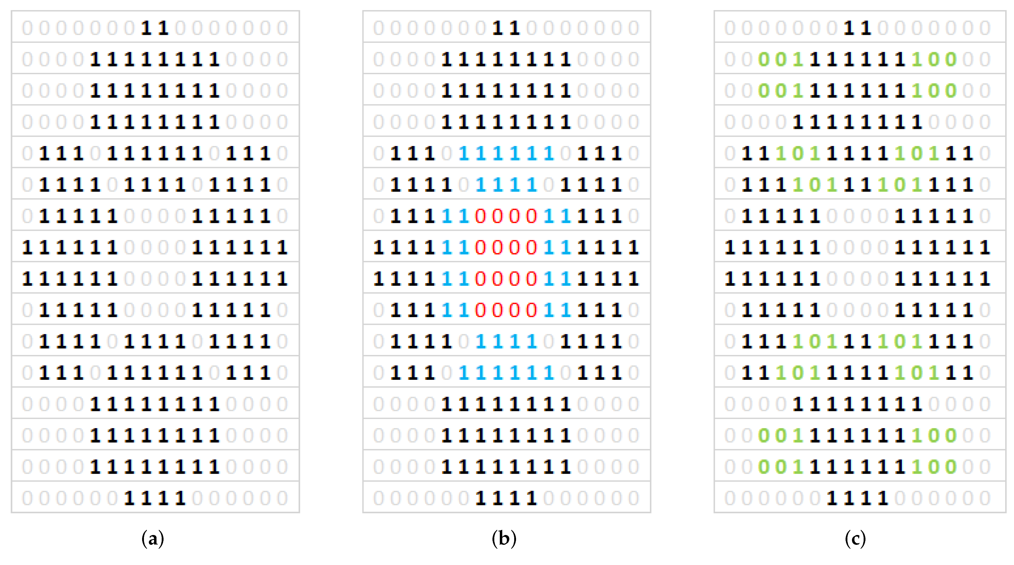 Sensors 20 04084 g018 Sensors 20 04084 g018