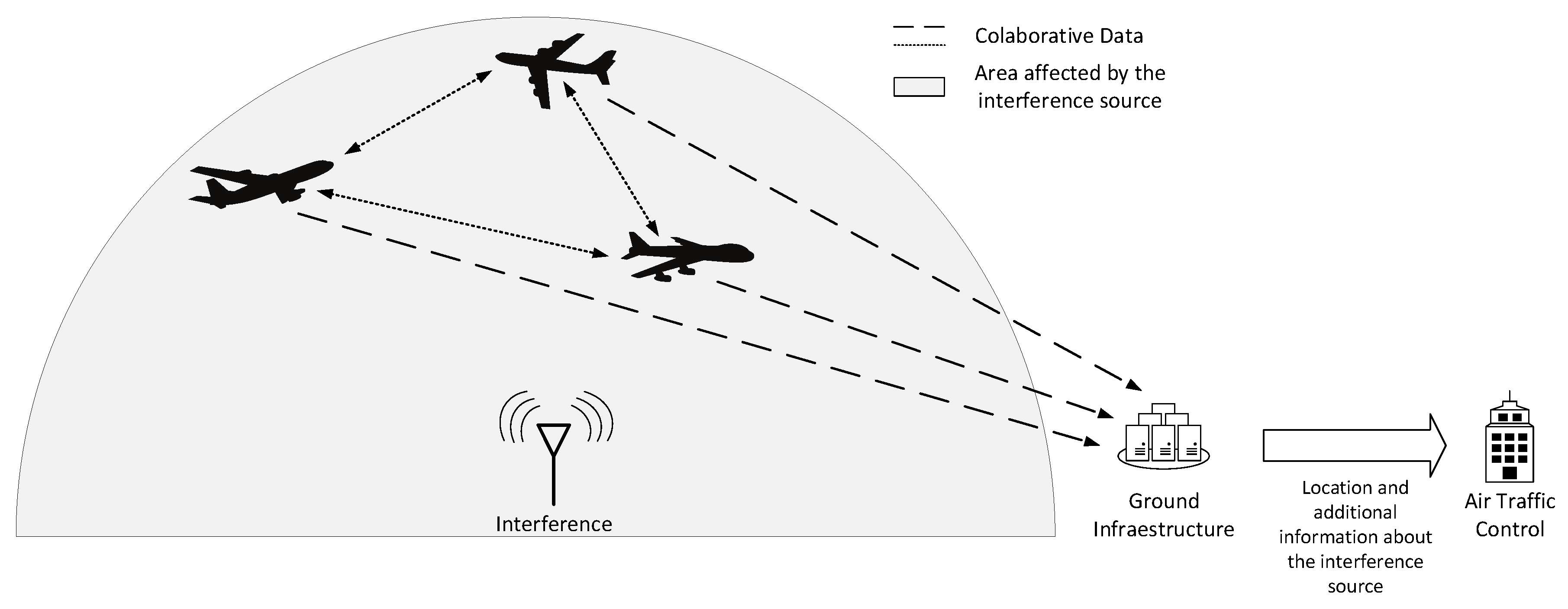 Sensors 20 04085 g002