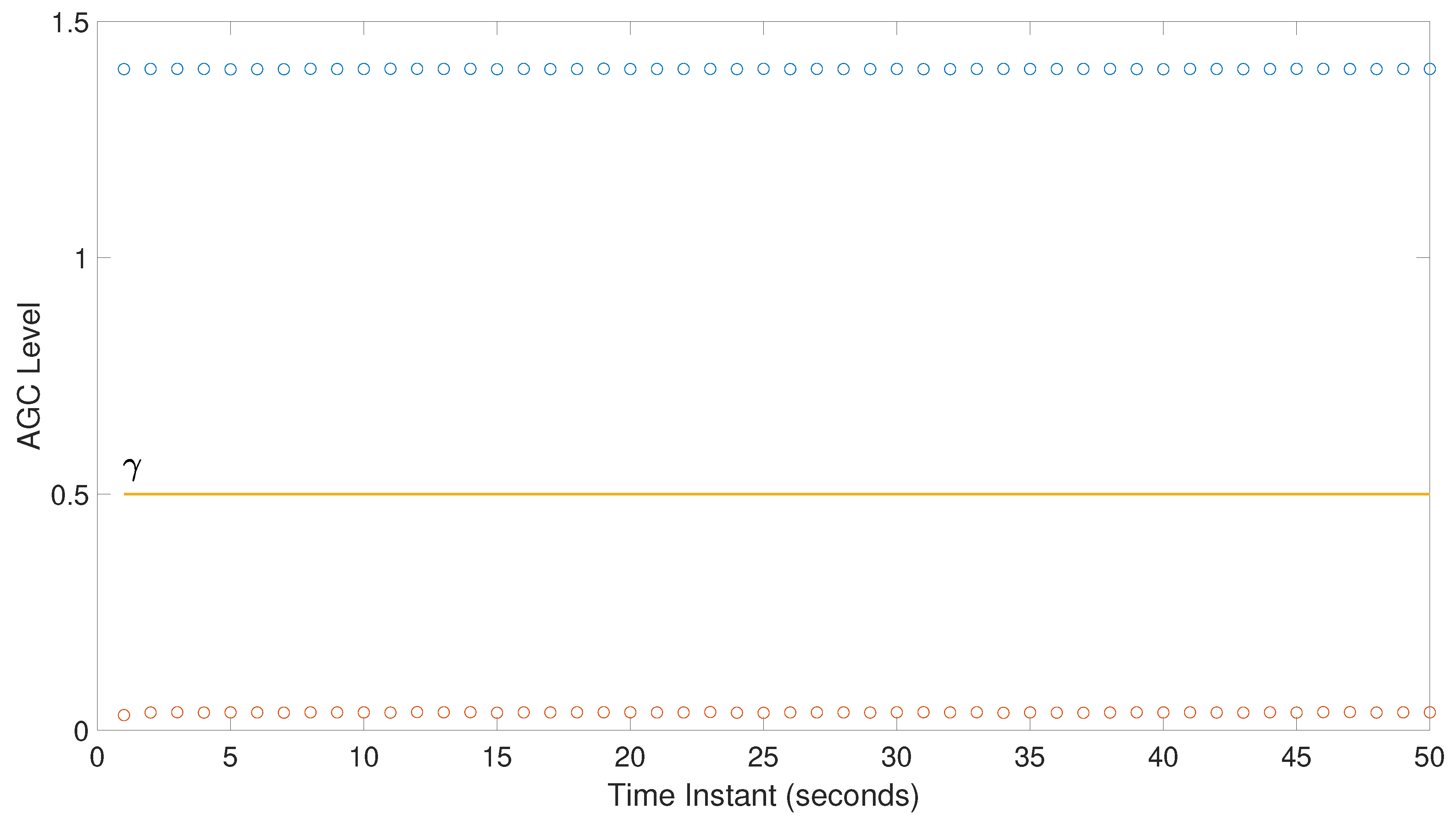 Sensors 20 04085 g005