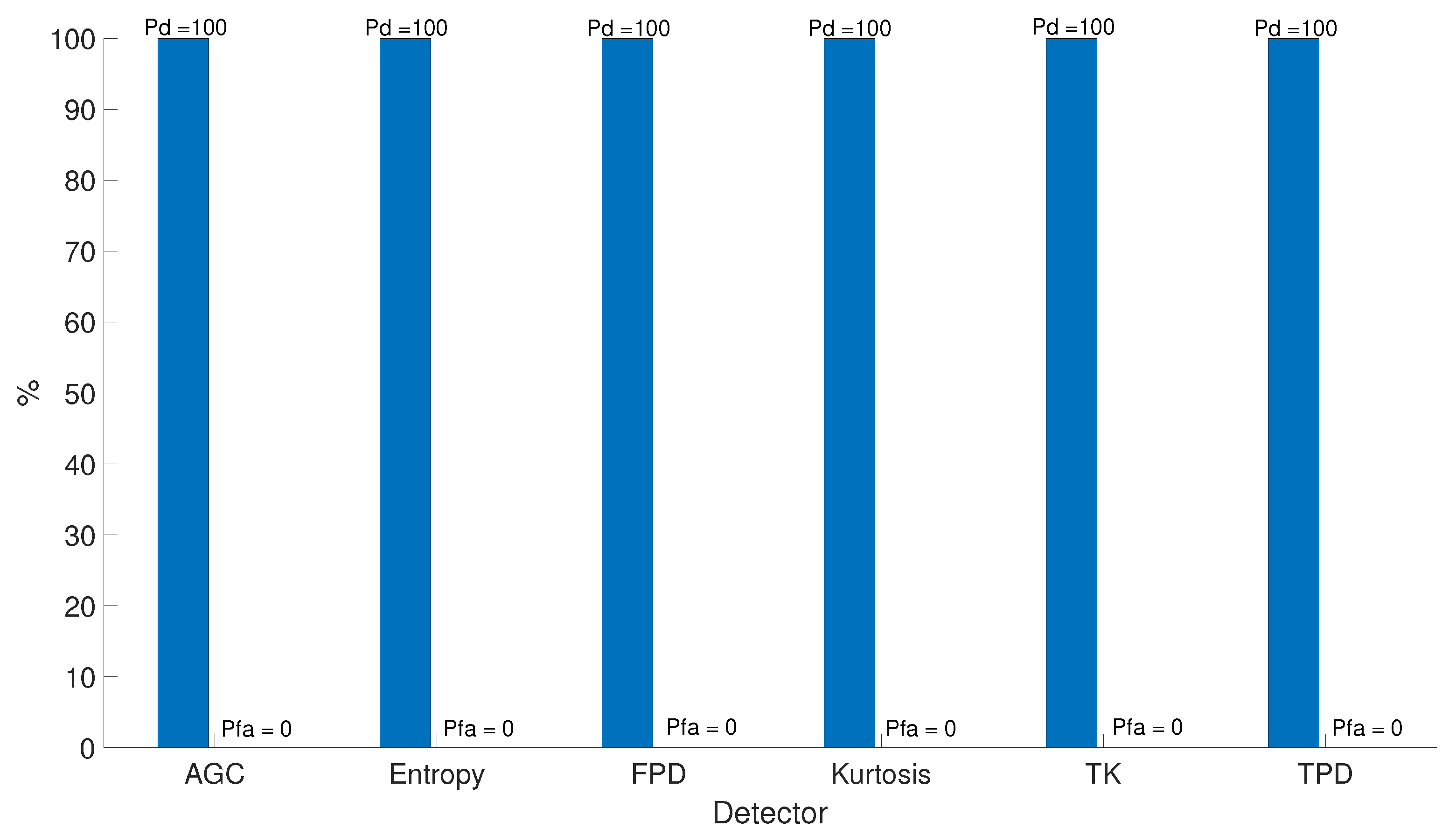 Sensors 20 04085 g006