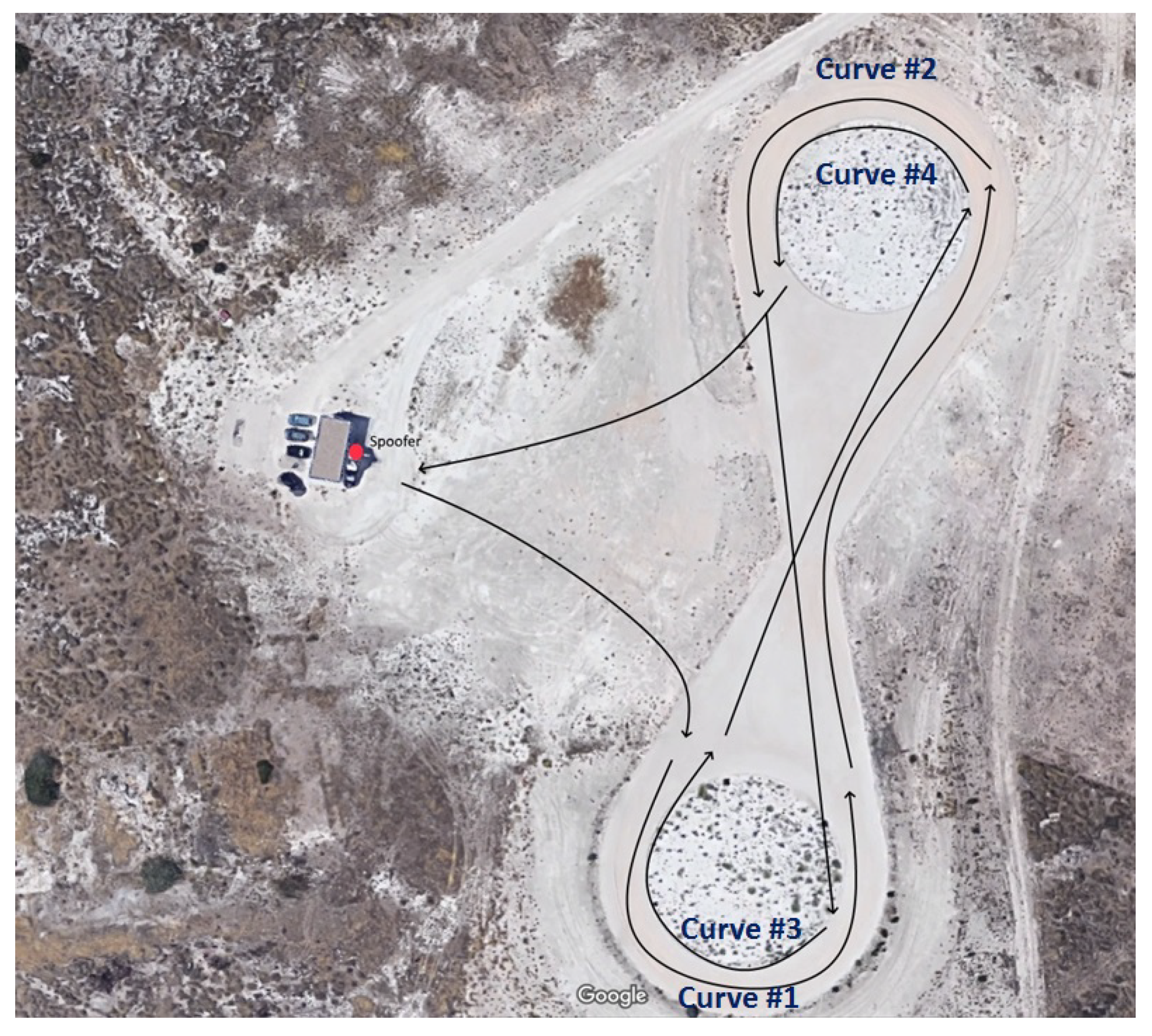 Sensors 20 04085 g009