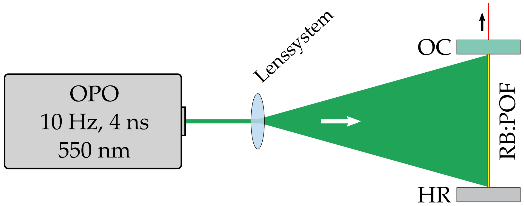Sensors 20 04086 g002