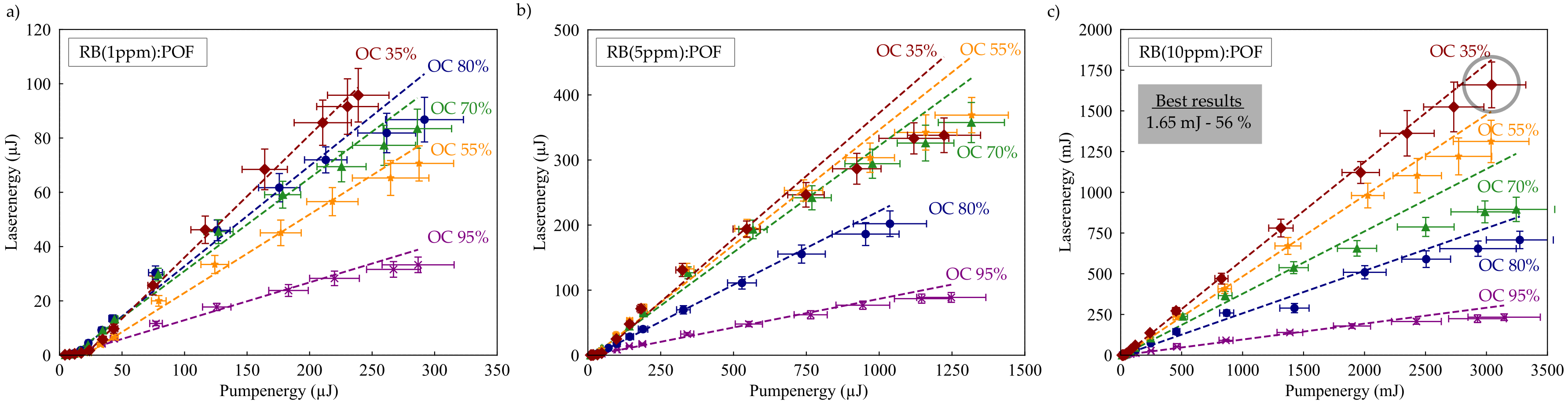 Sensors 20 04086 g003