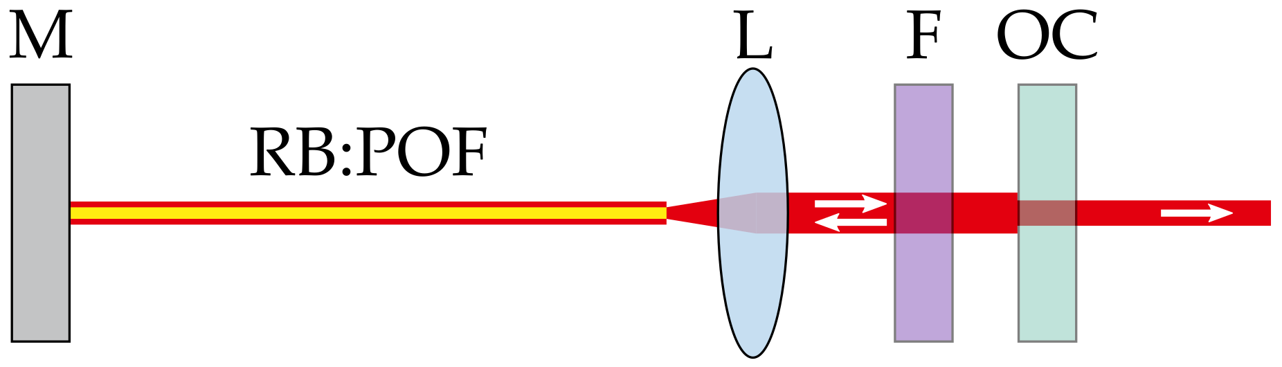 Sensors 20 04086 g007