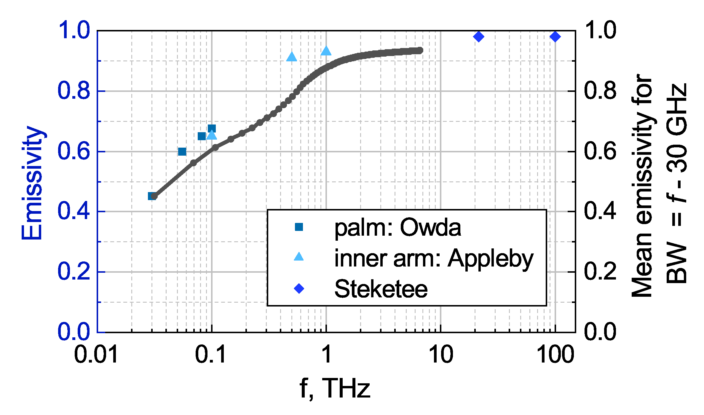 Sensors 20 04087 g007
