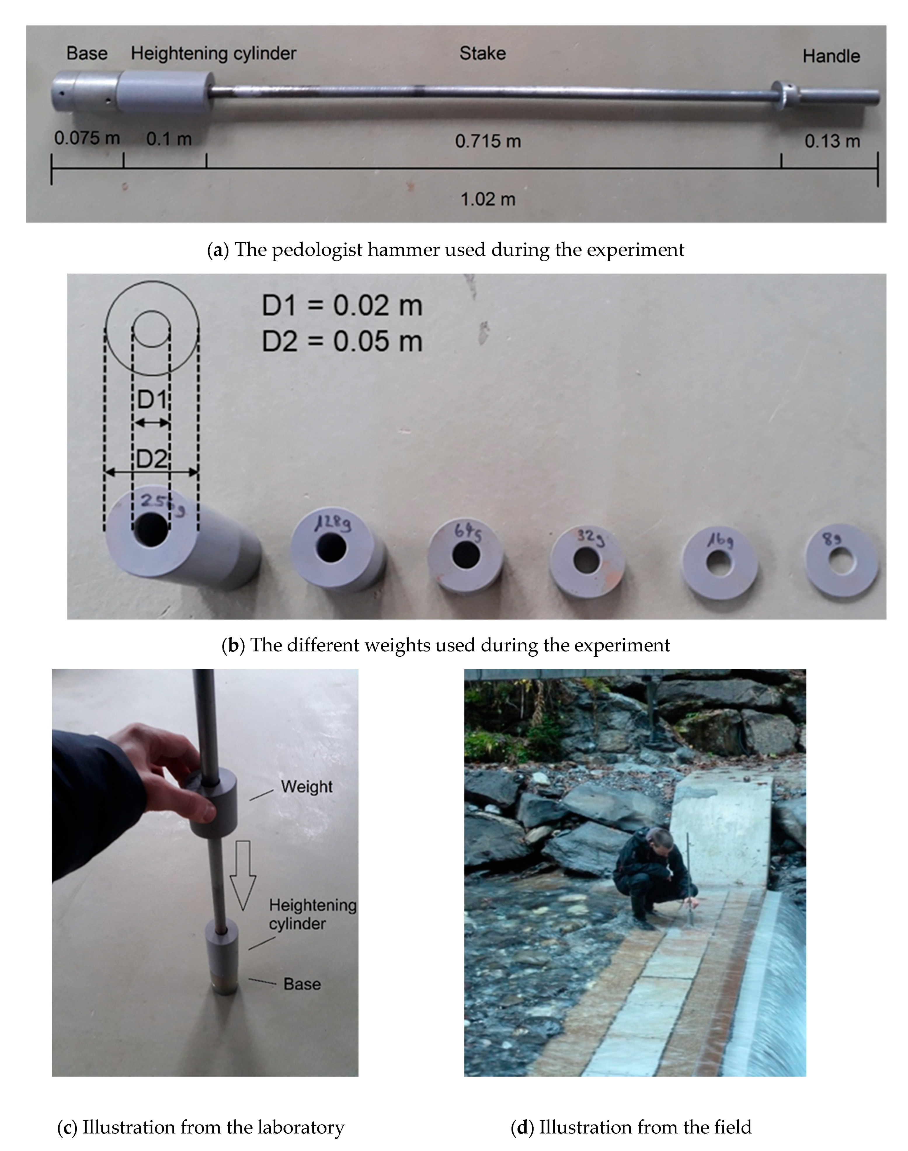 Sensors 20 04089 g001