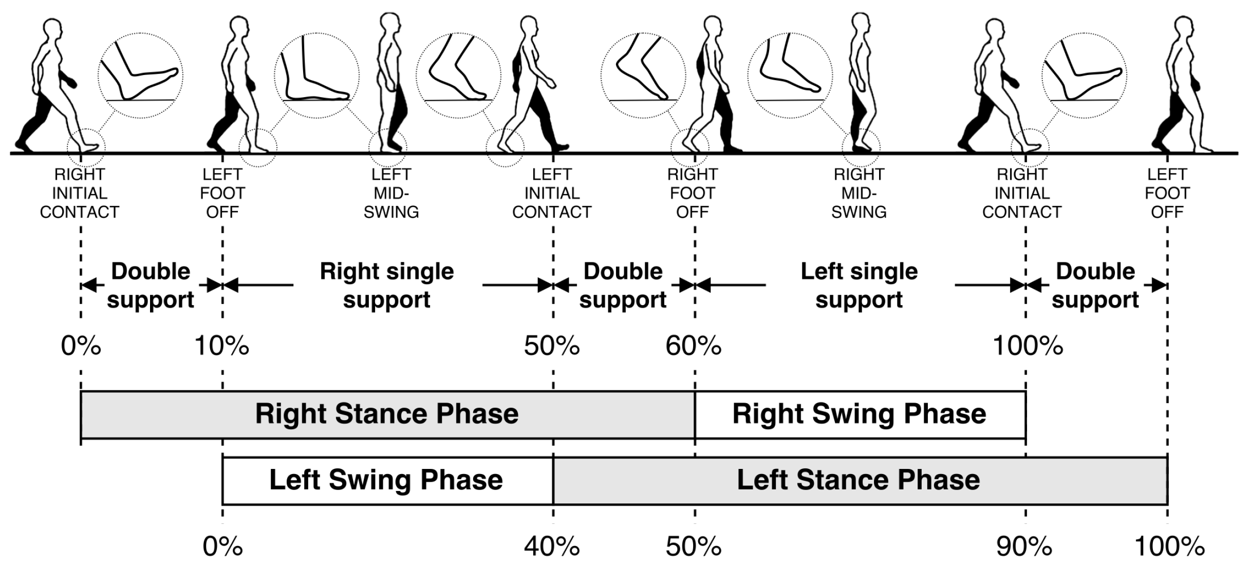 Sensors 20 04090 g001
