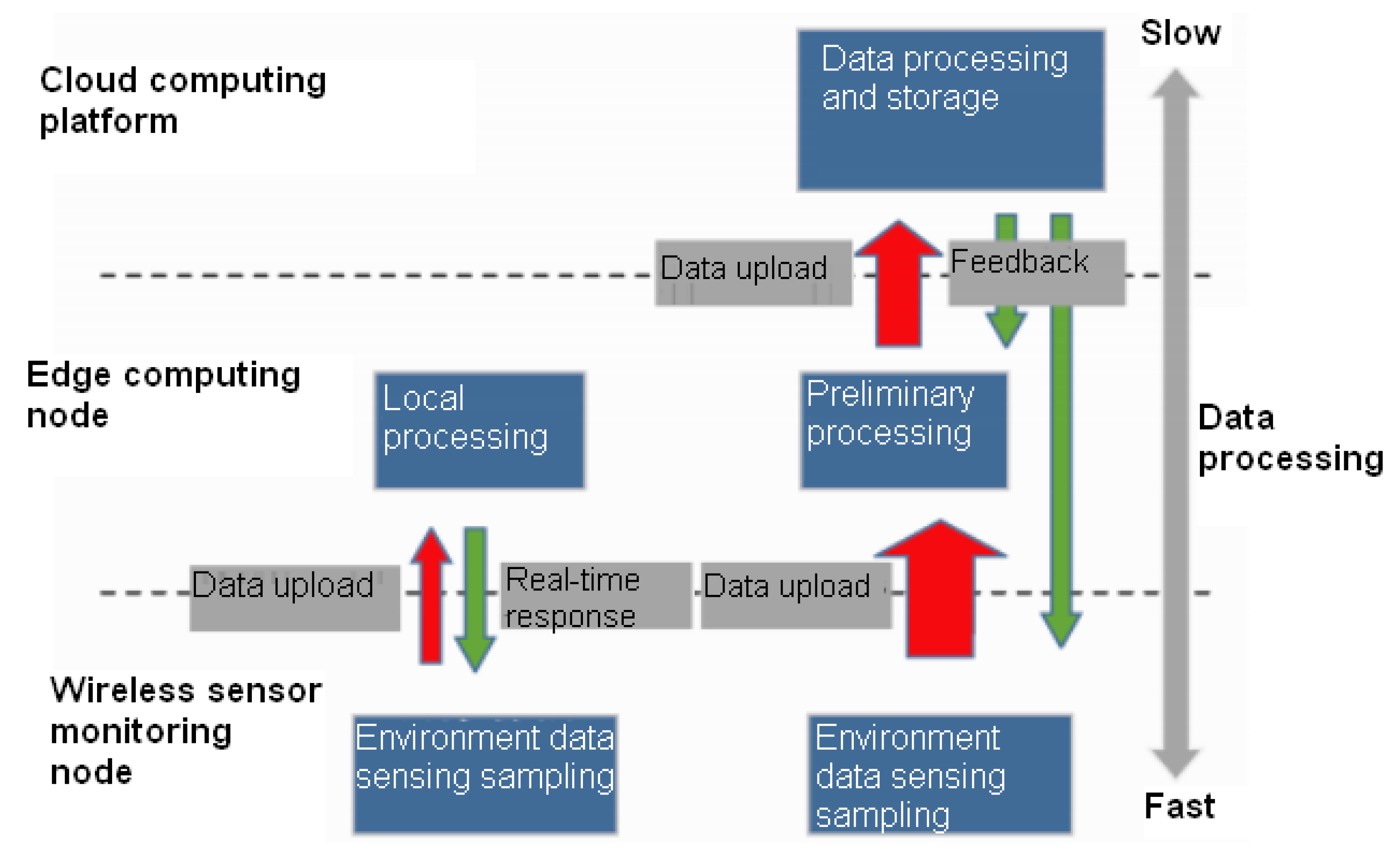 Sensors 20 04091 g001