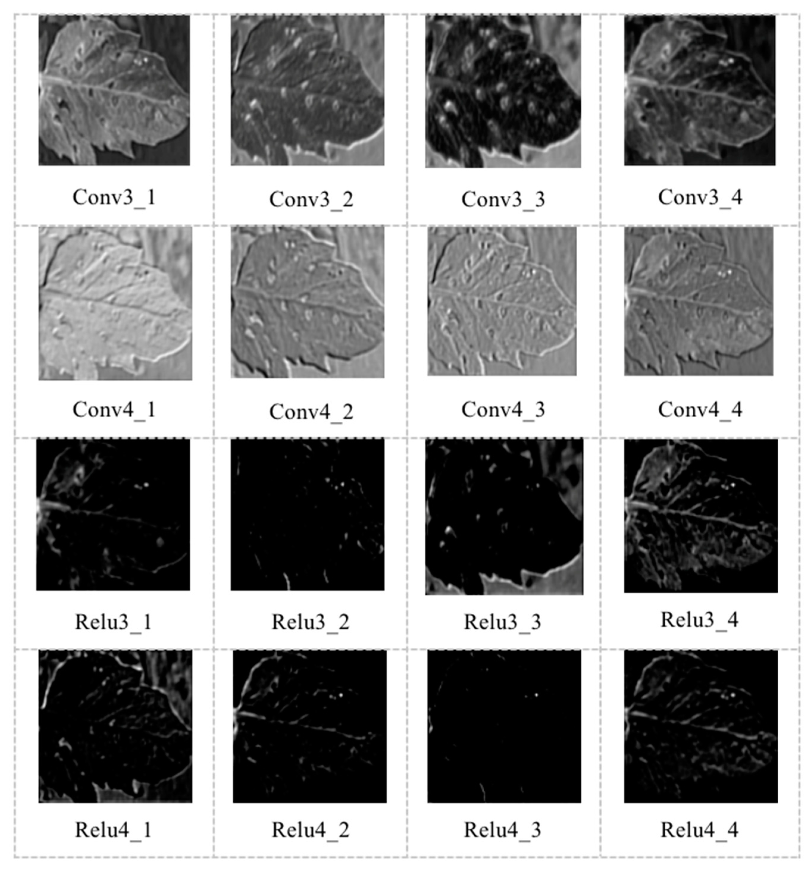 Sensors 20 04091 g010