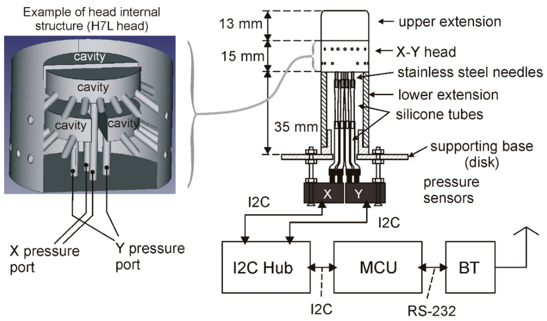 Sensors 20 04094 g004