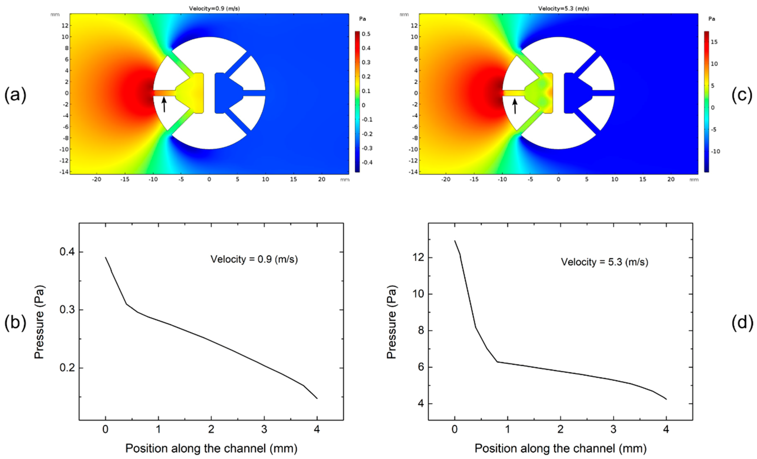 Sensors 20 04094 g015