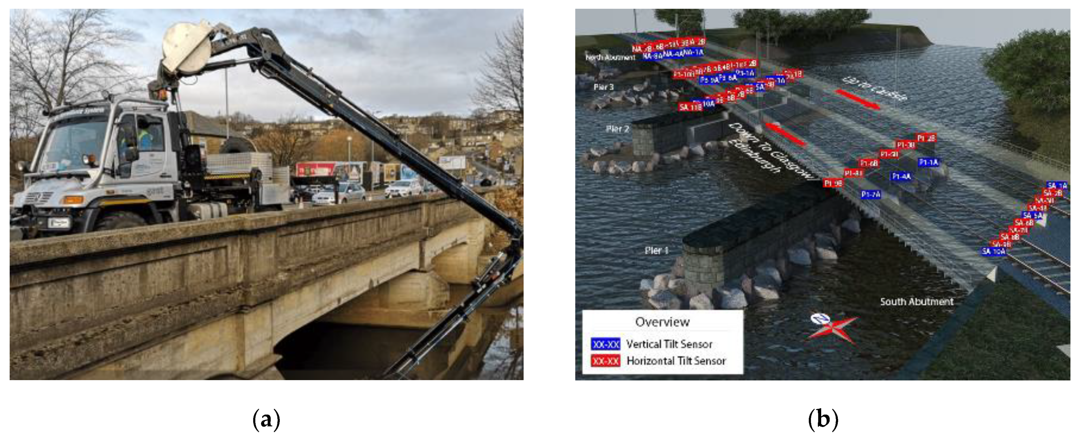 Sensors 20 04096 g002