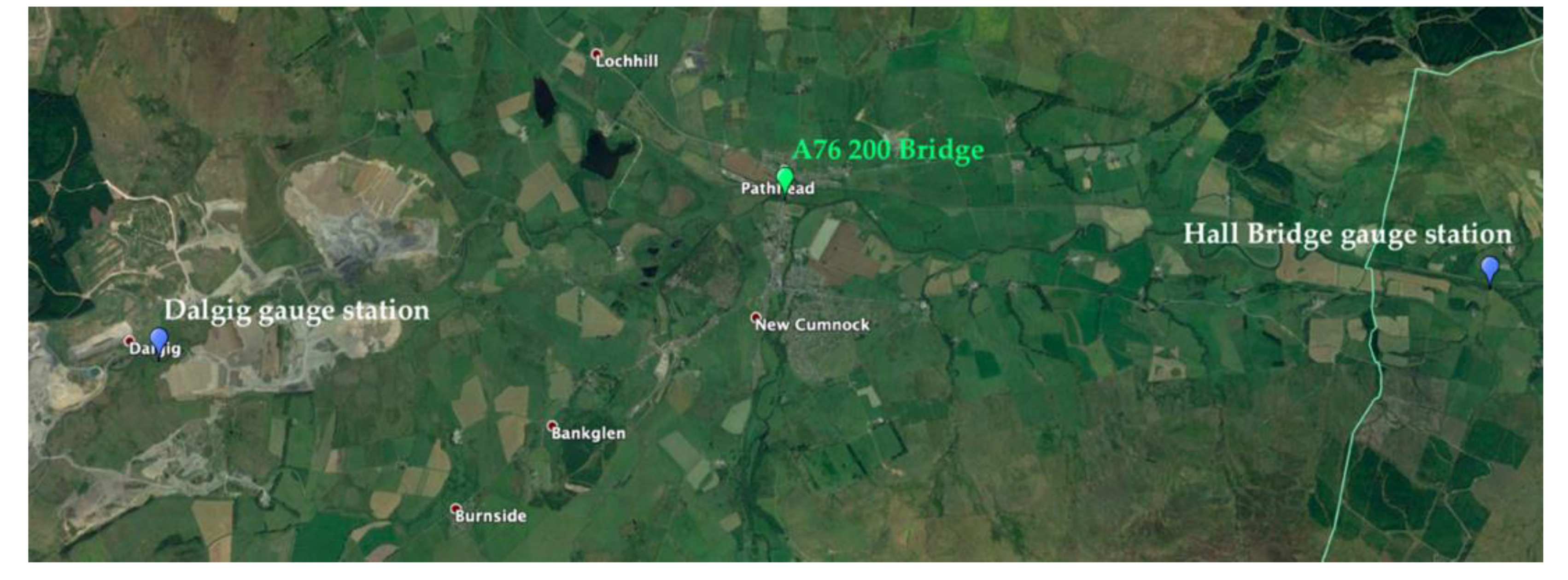 Sensors 20 04096 g021