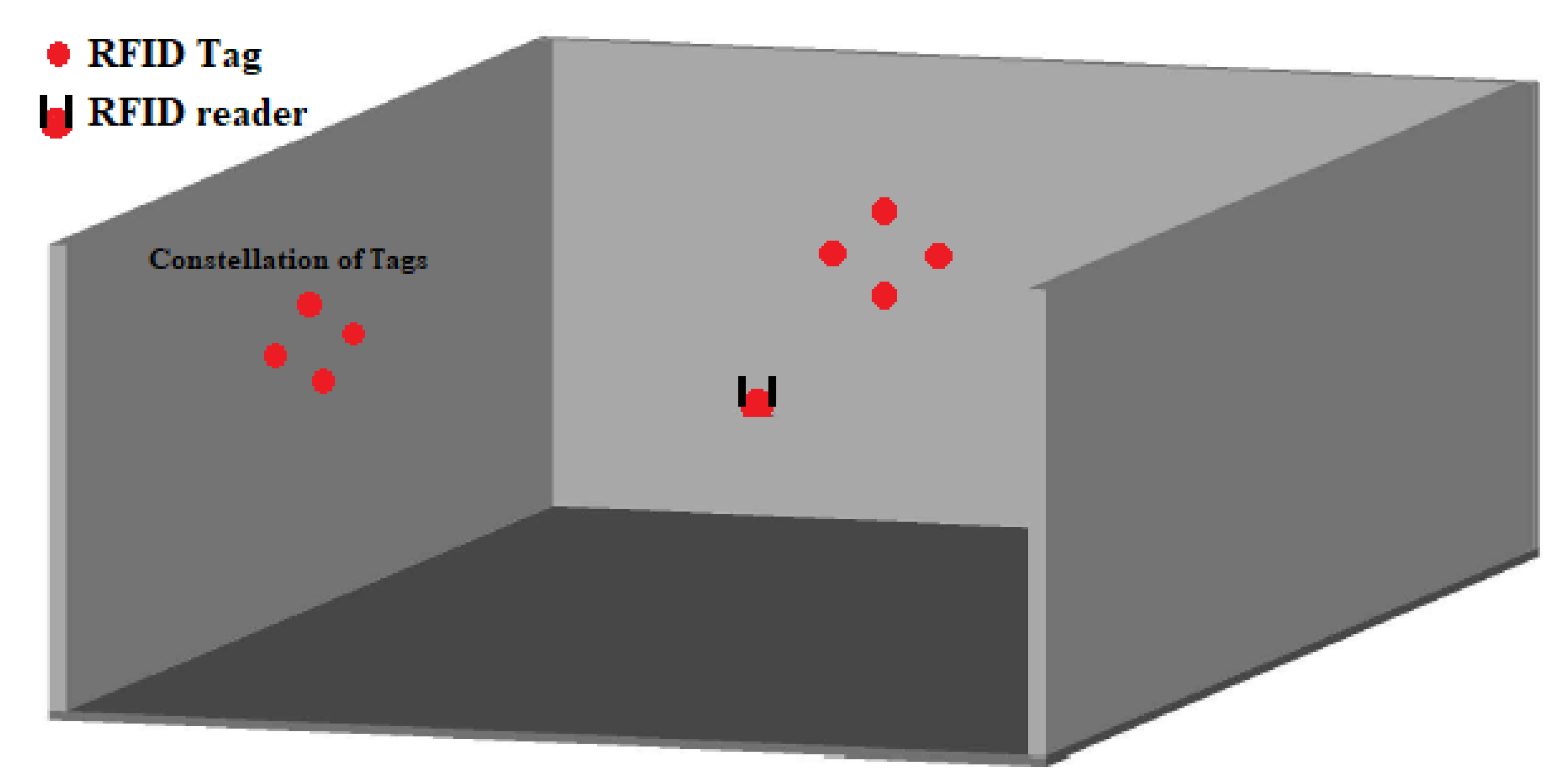 Sensors 20 04100 g004
