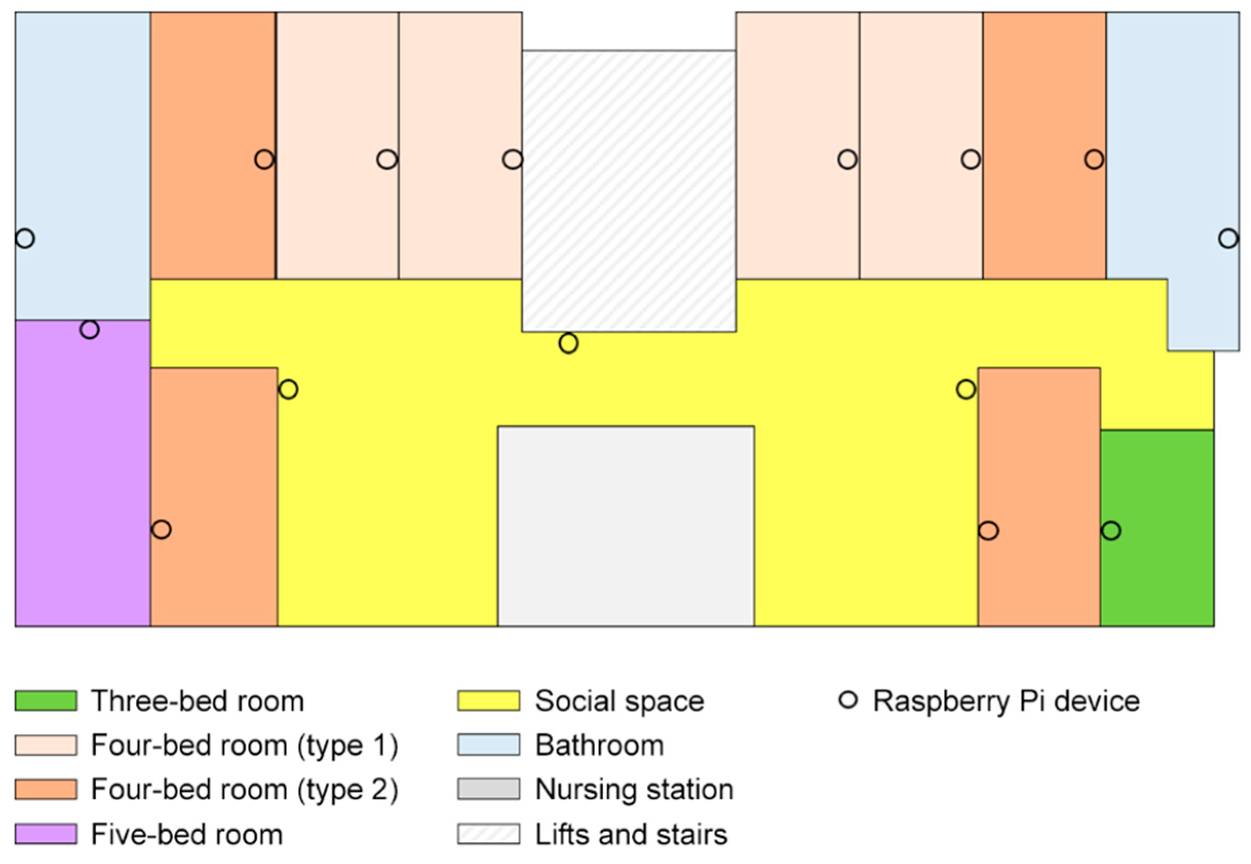 Sensors 20 04101 g003