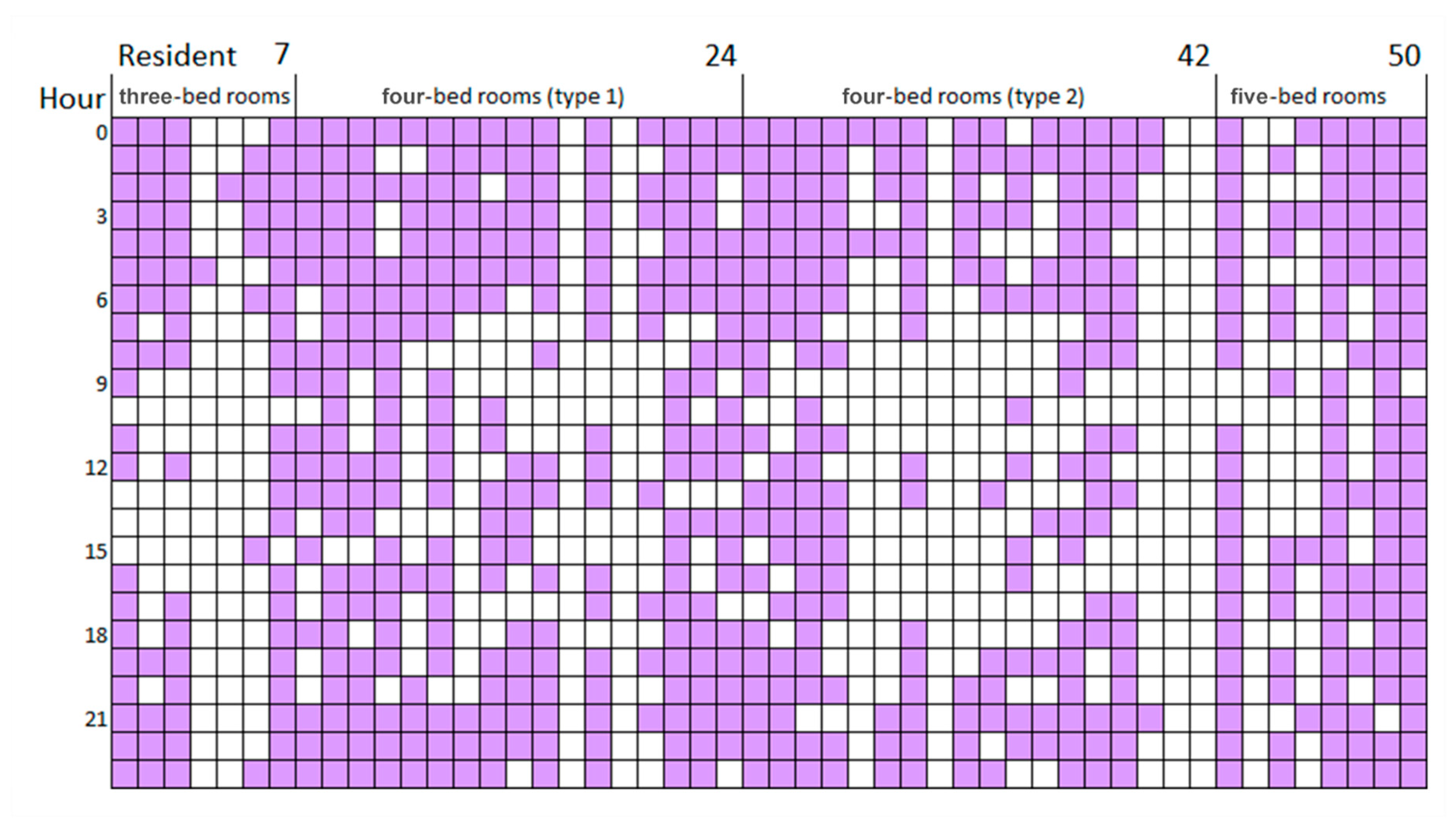 Sensors 20 04101 g007