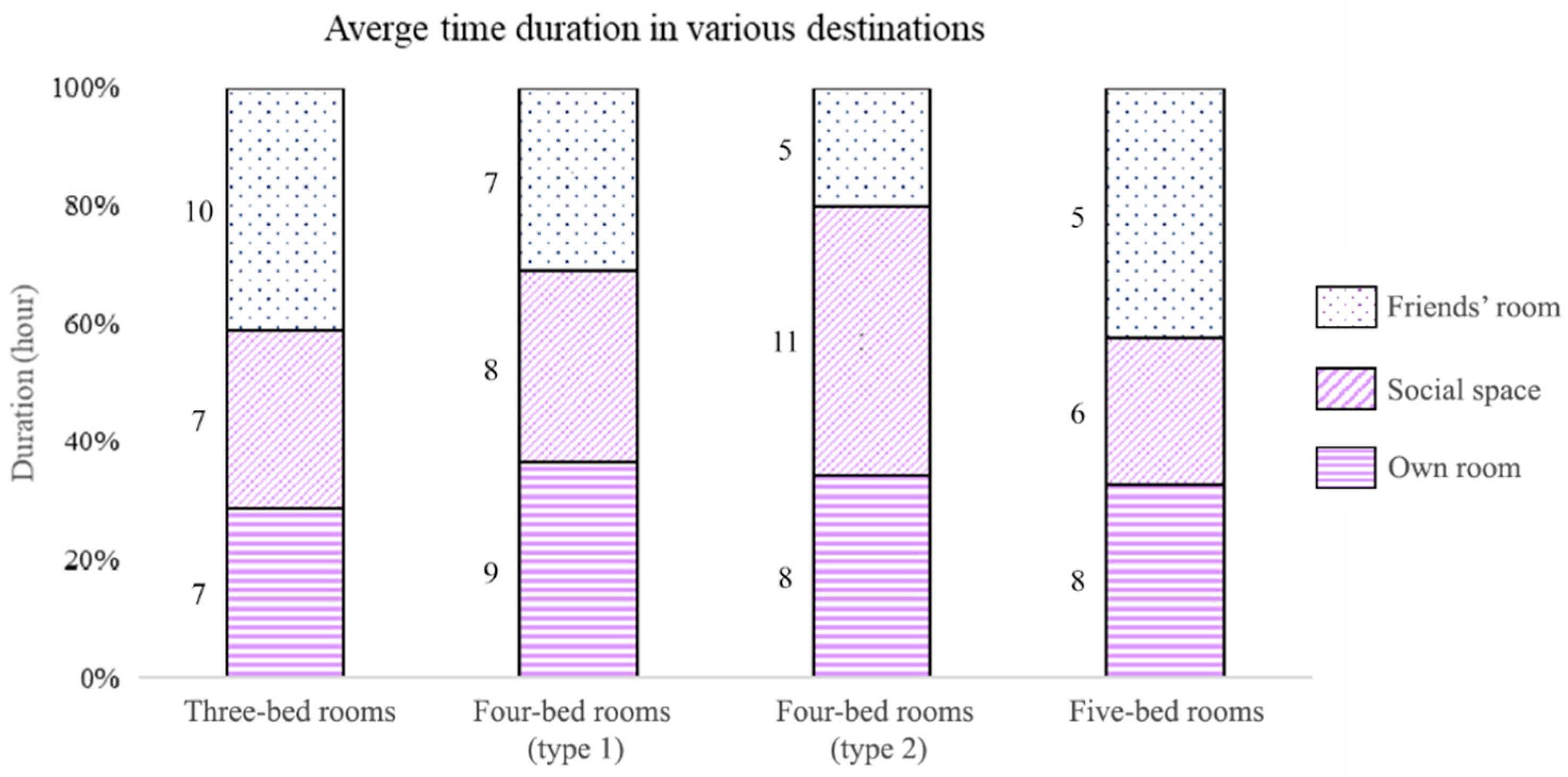 Sensors 20 04101 g008