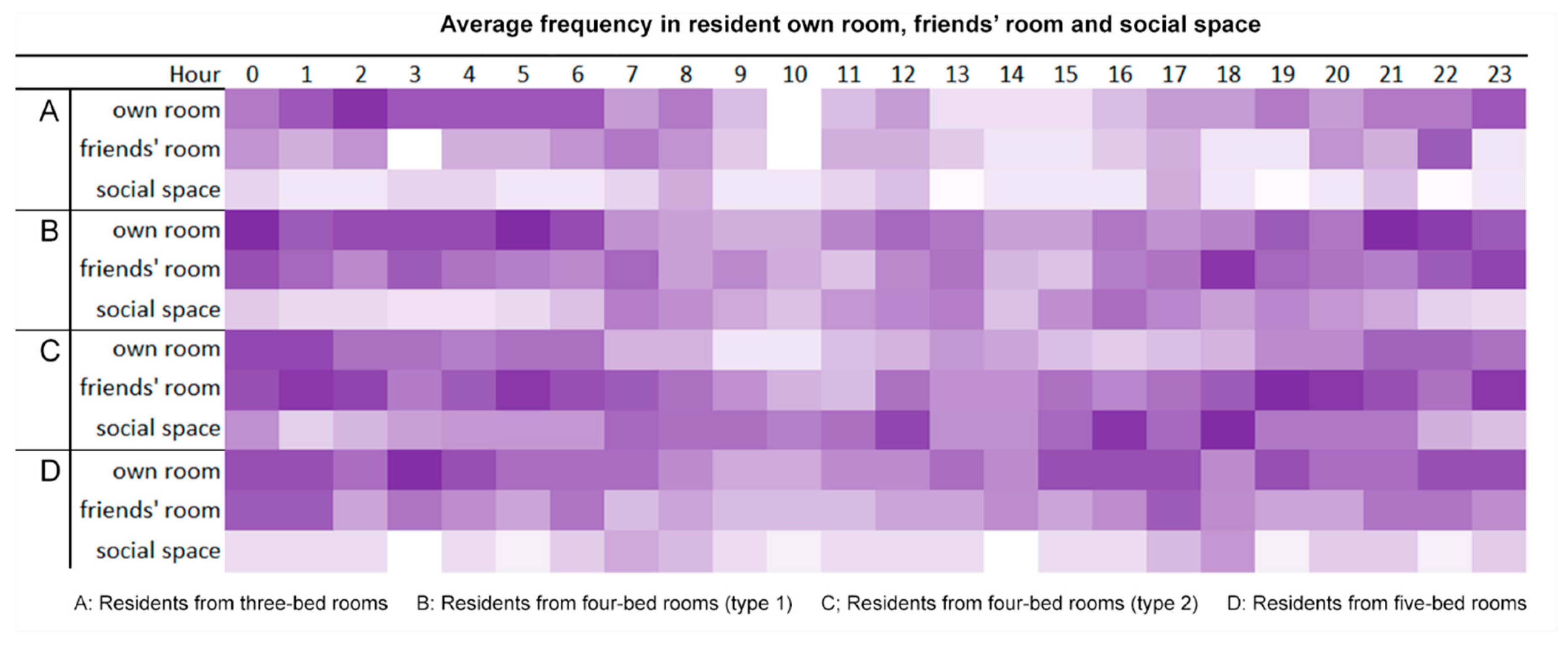 Sensors 20 04101 g010