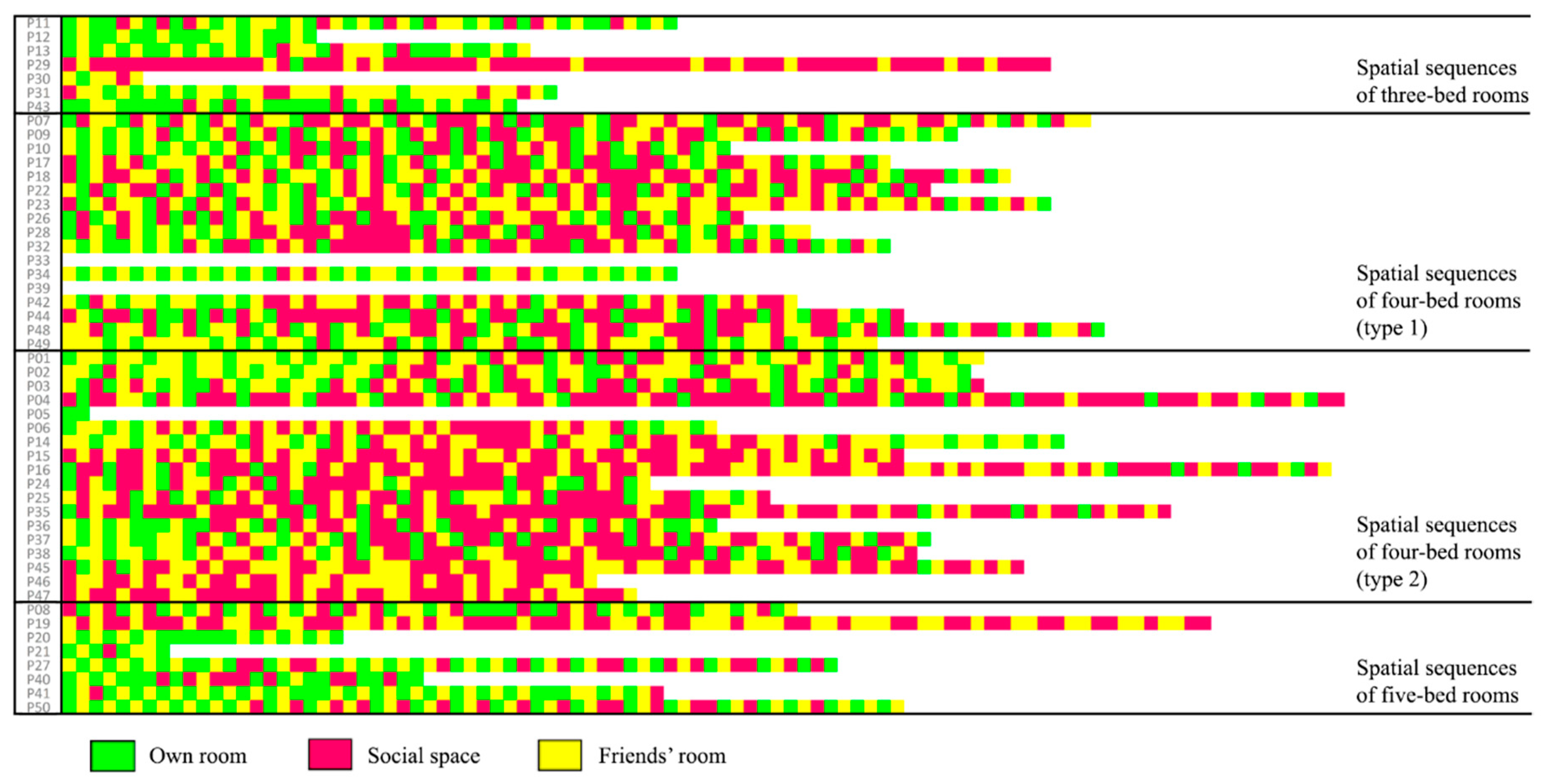 Sensors 20 04101 g011