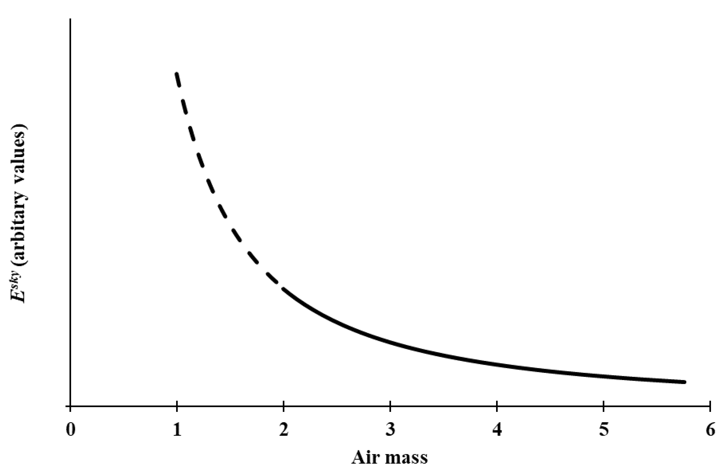 Sensors 20 04105 g001 Sensors 20 04105 g001