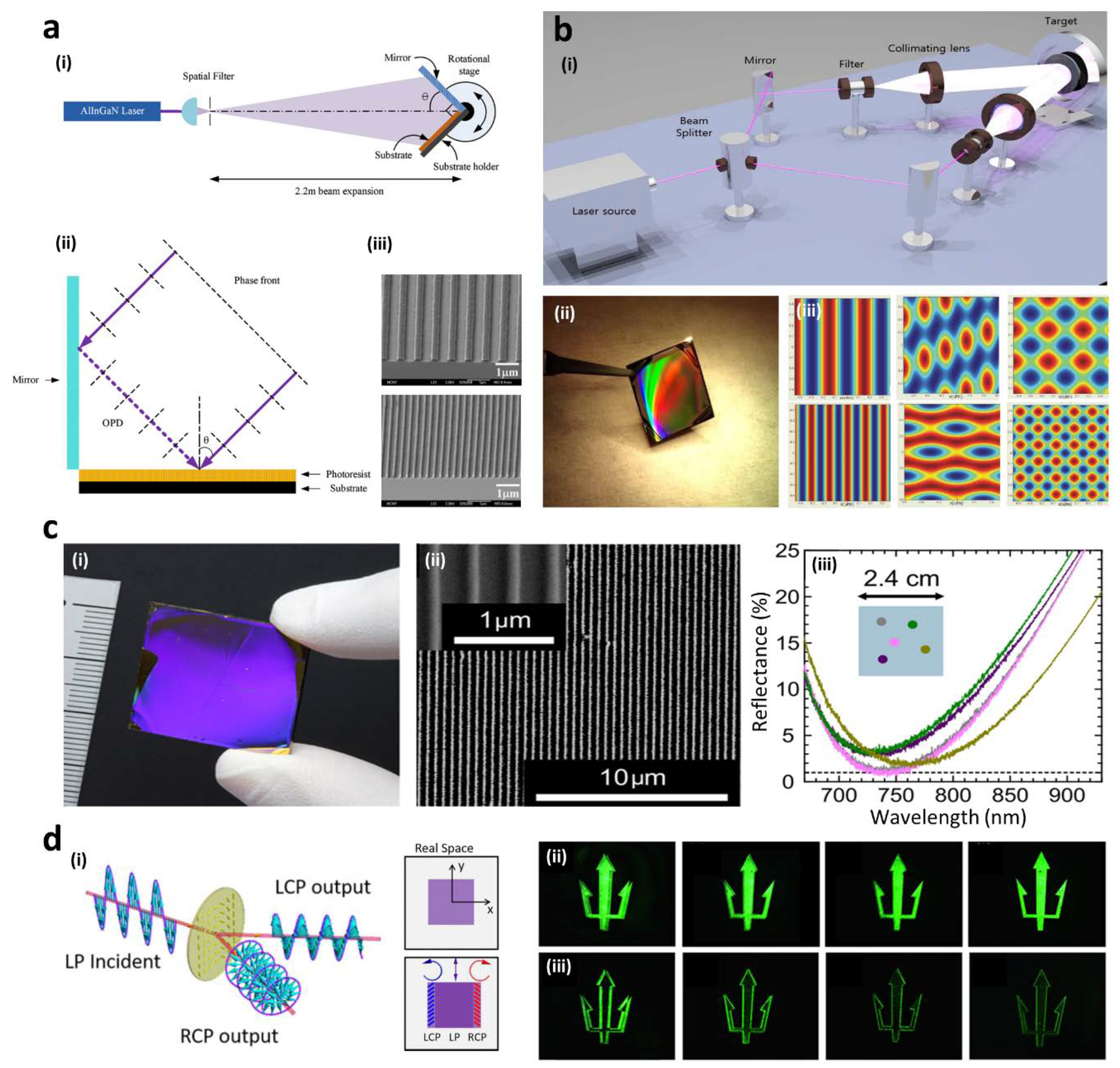 Sensors 20 04108 g003
