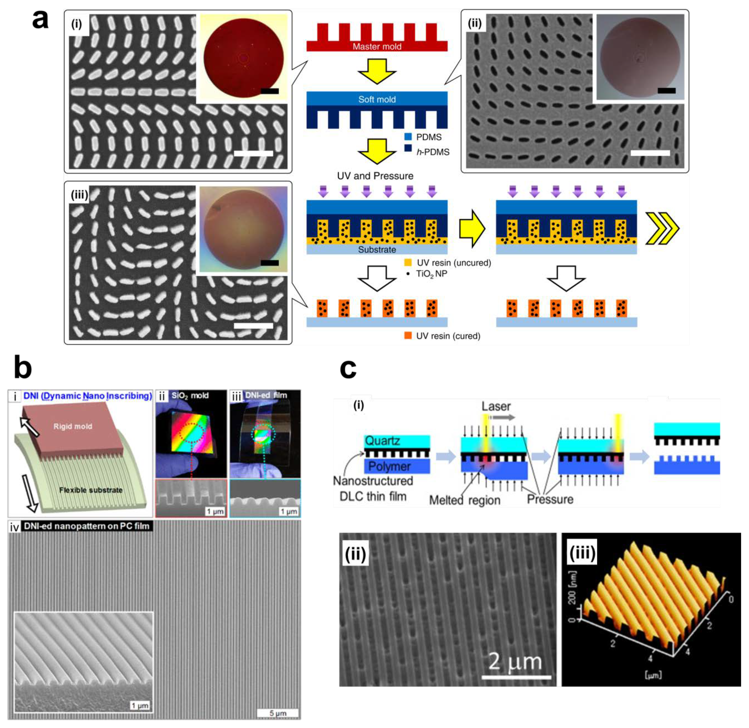 Sensors 20 04108 g010