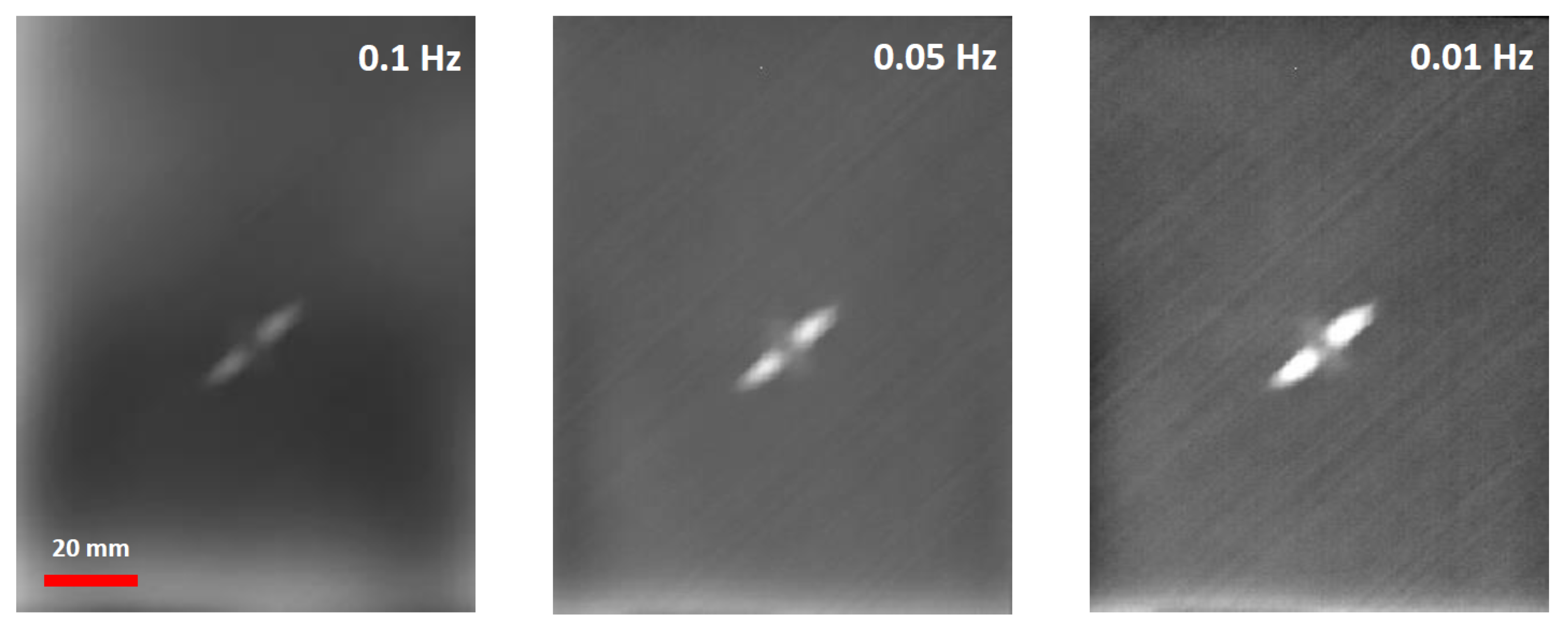 Sensors 20 04113 g004