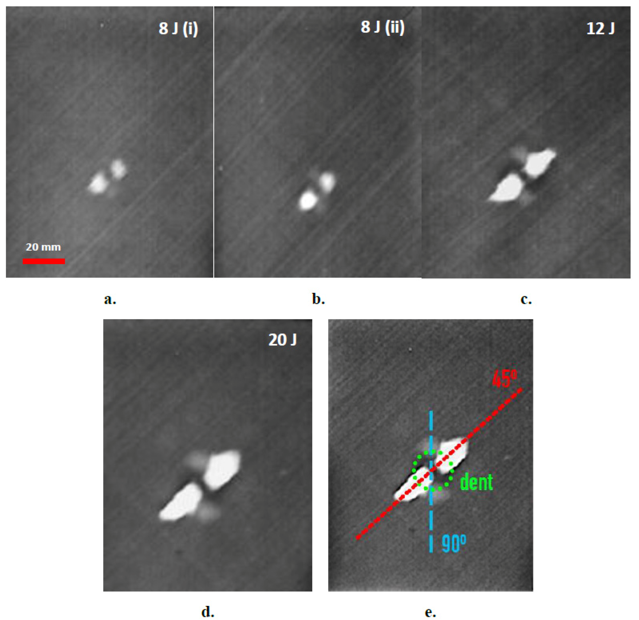 Sensors 20 04113 g006