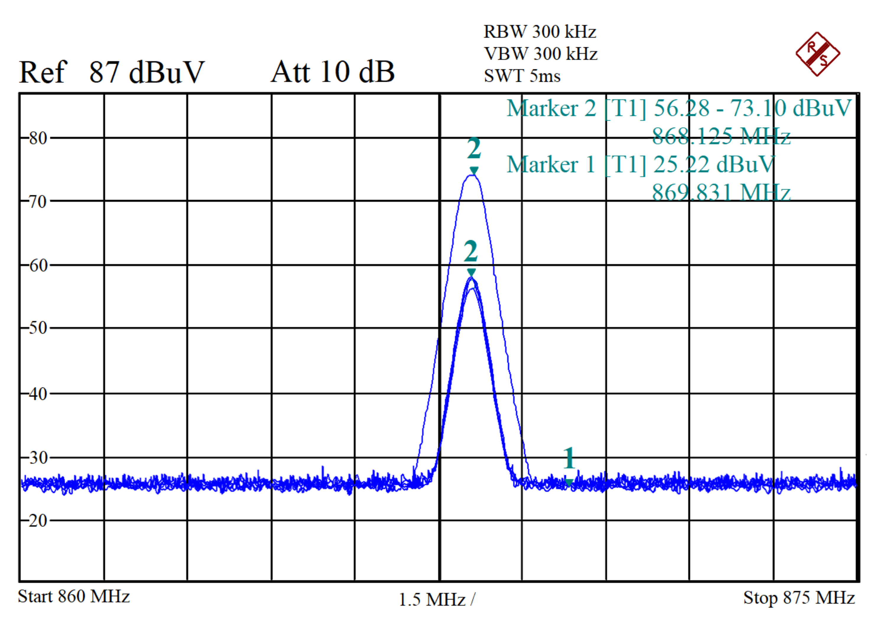 Sensors 20 04123 g011 Sensors 20 04123 g011