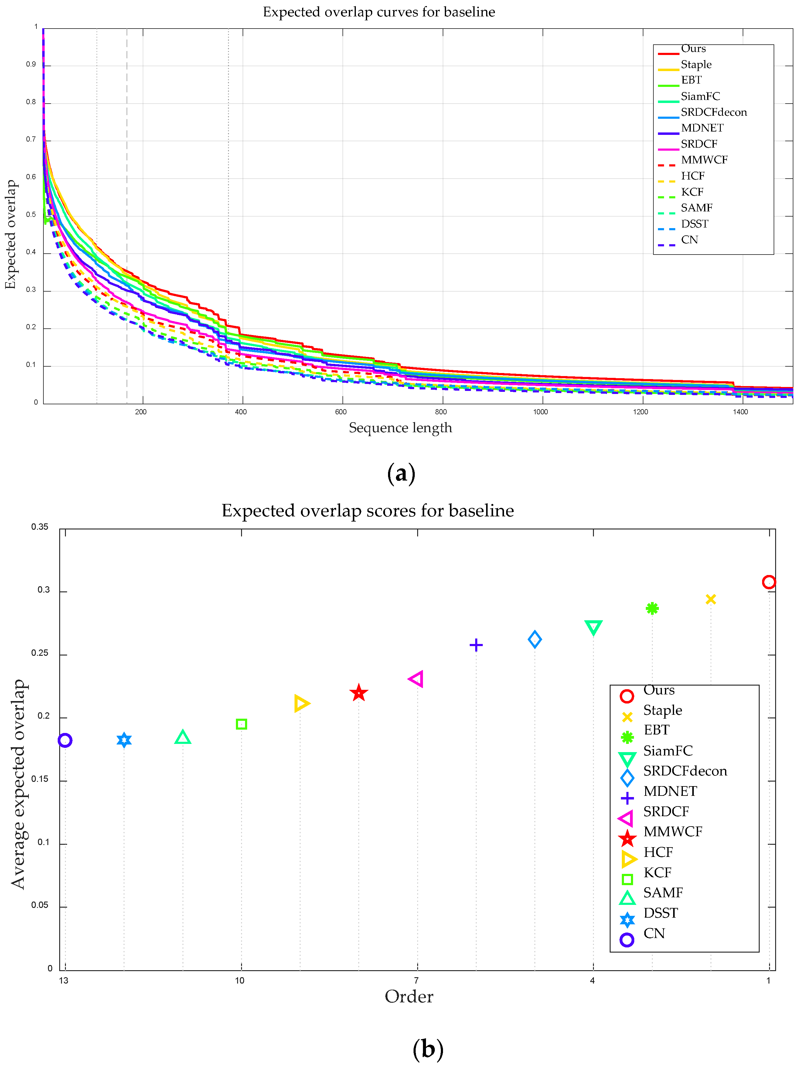 Sensors 20 04124 g011