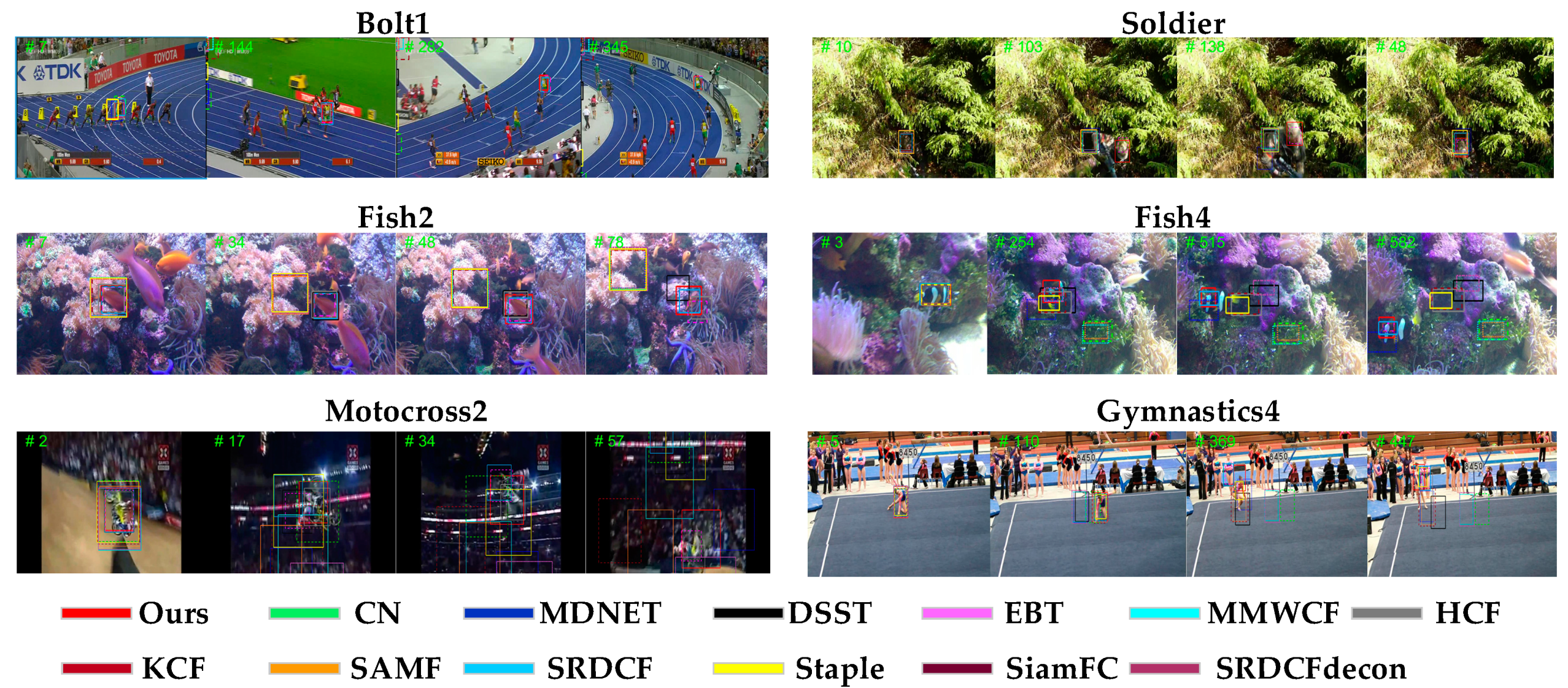 Sensors 20 04124 g012