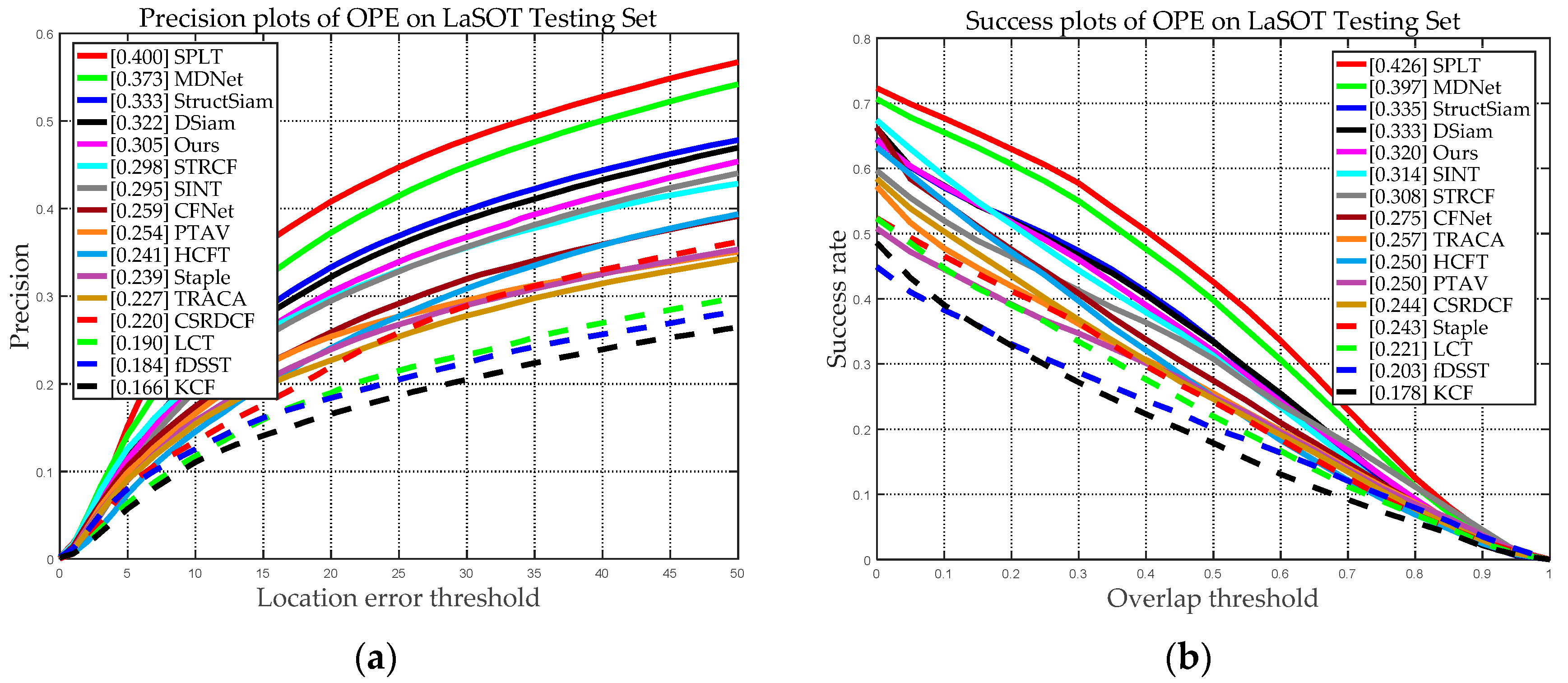 Sensors 20 04124 g013