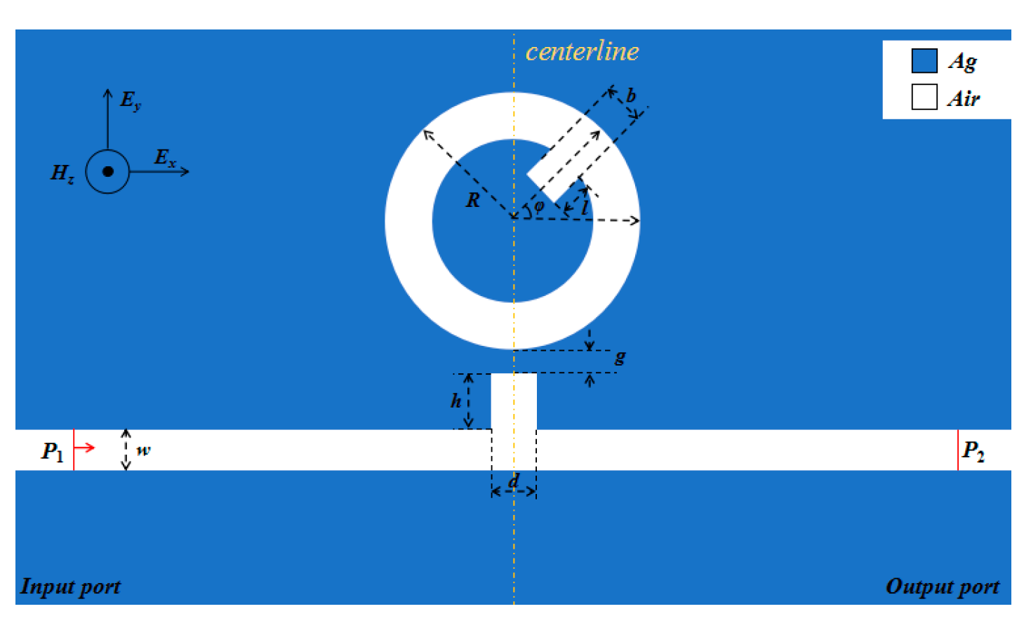 Sensors 20 04125 g001