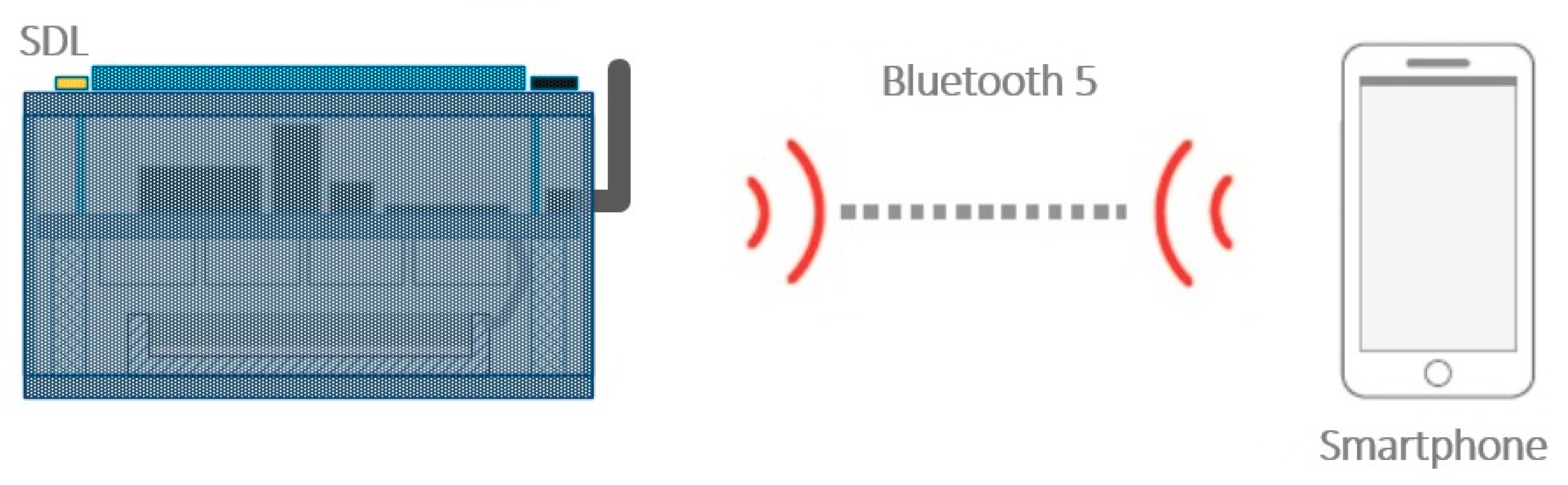 Sensors 20 04127 g014 Sensors 20 04127 g014