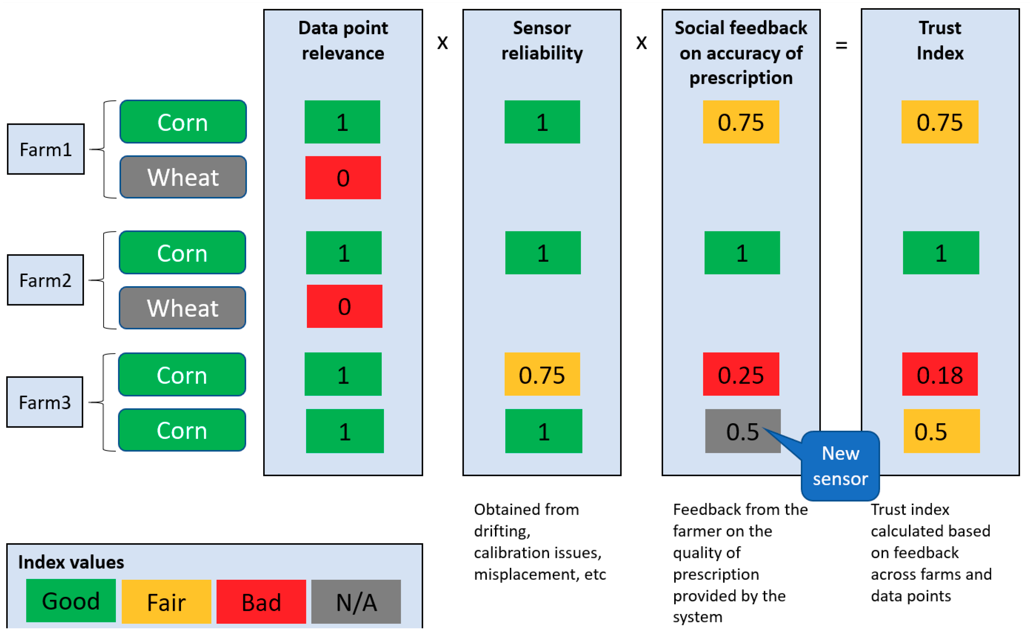 Sensors 20 04127 g019 Sensors 20 04127 g019