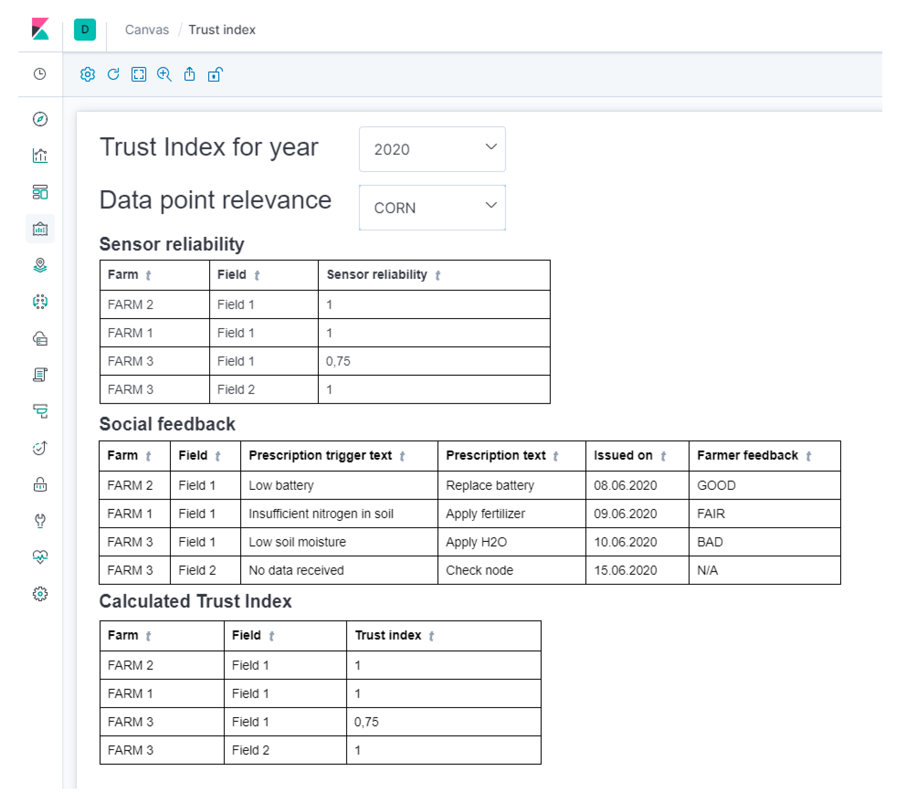 Sensors 20 04127 g020 Sensors 20 04127 g020