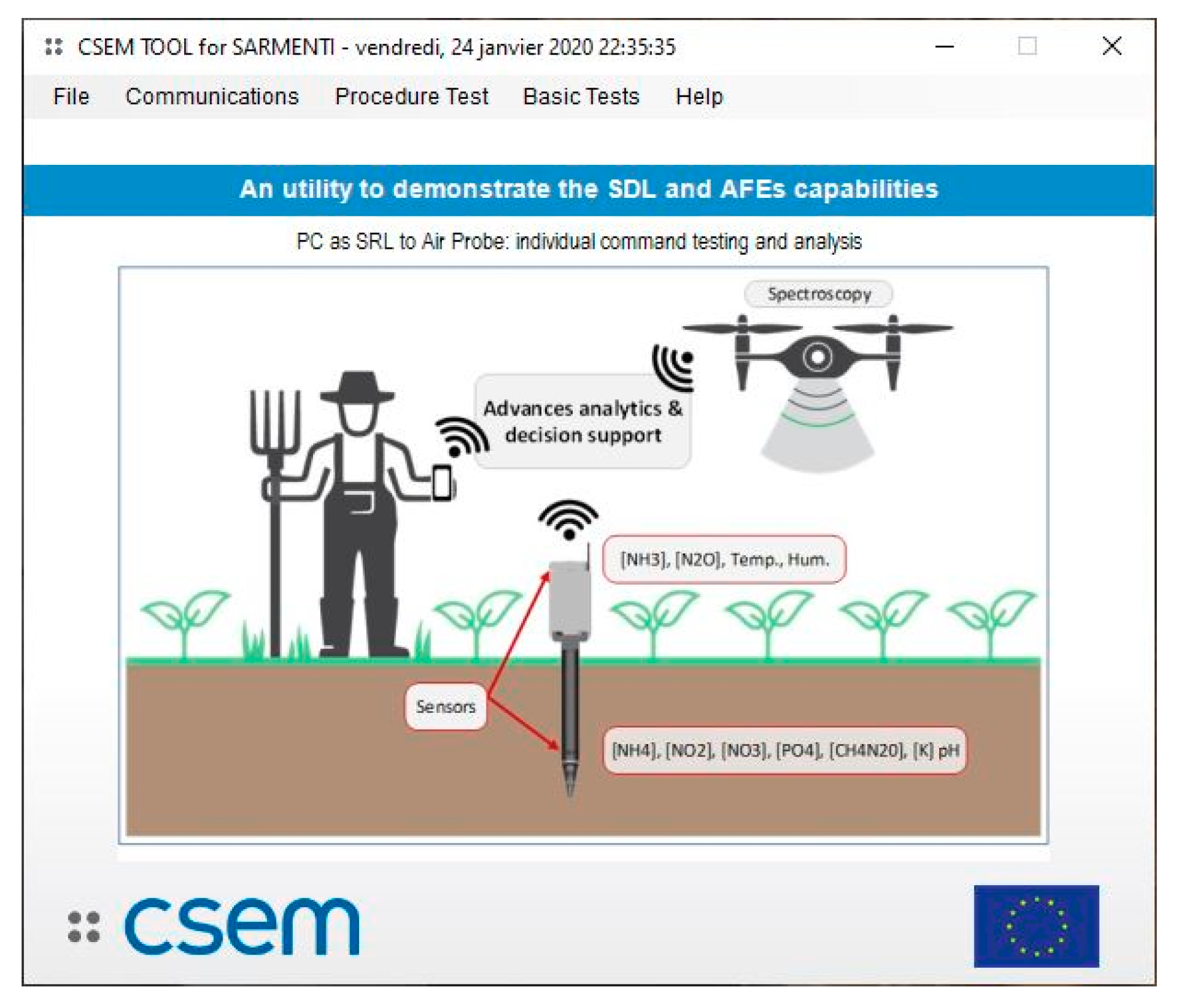 Sensors 20 04127 g022 Sensors 20 04127 g022