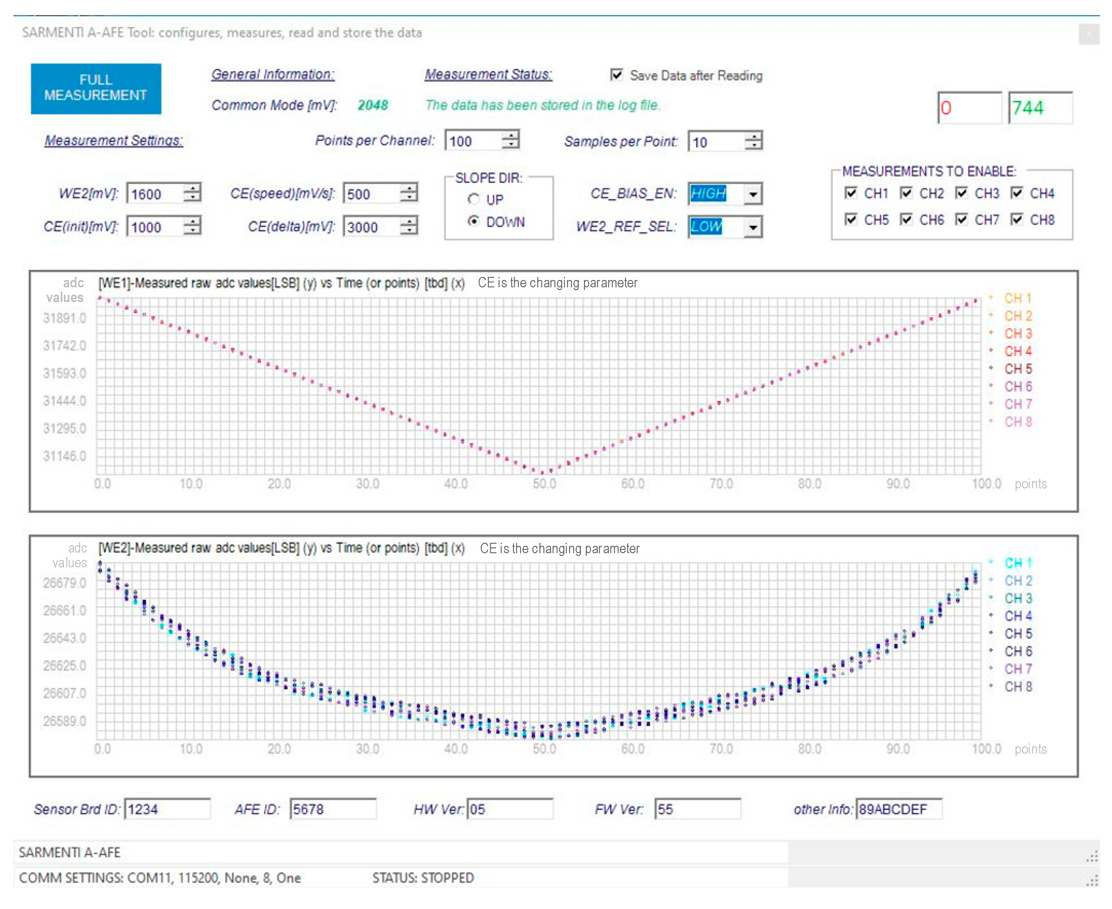 Sensors 20 04127 g023 Sensors 20 04127 g023