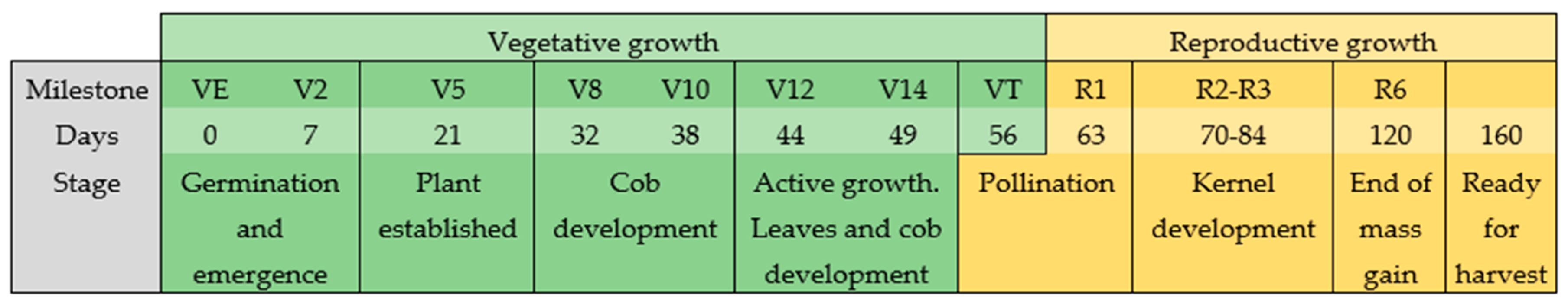 Sensors 20 04127 g028 Sensors 20 04127 g028