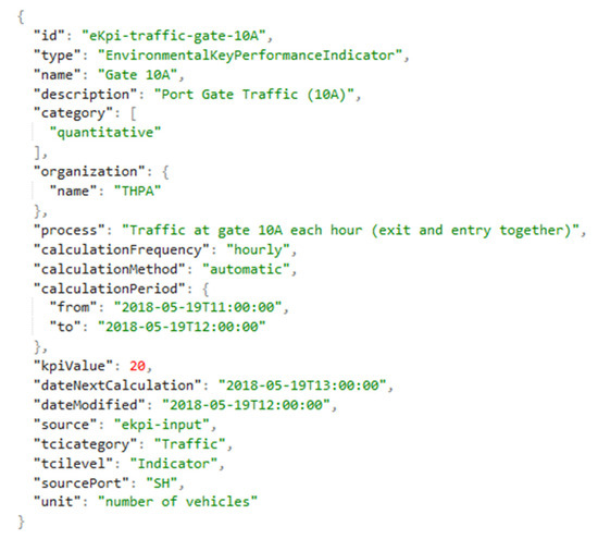 Sensors 20 04131 g0a1