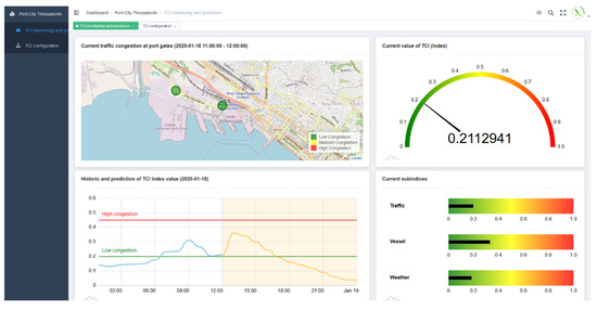 Sensors 20 04131 g0a12