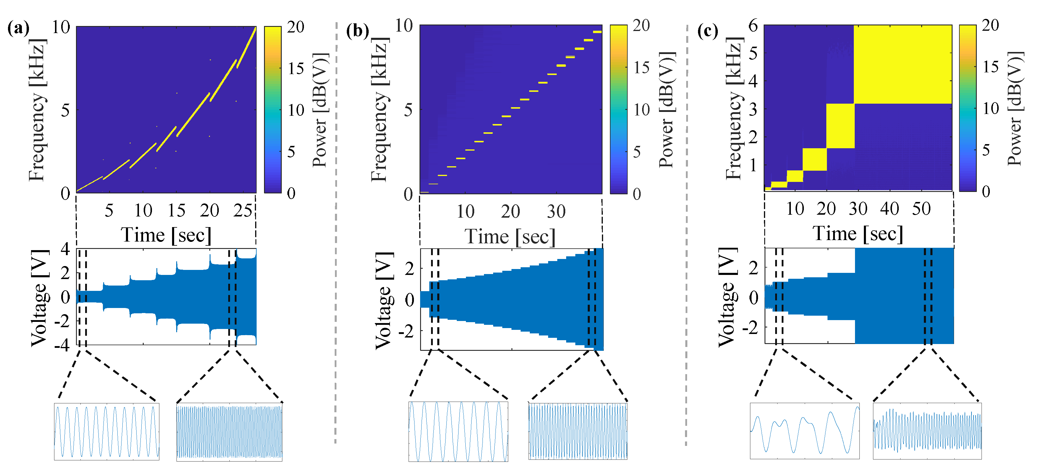 Sensors 20 04138 g002
