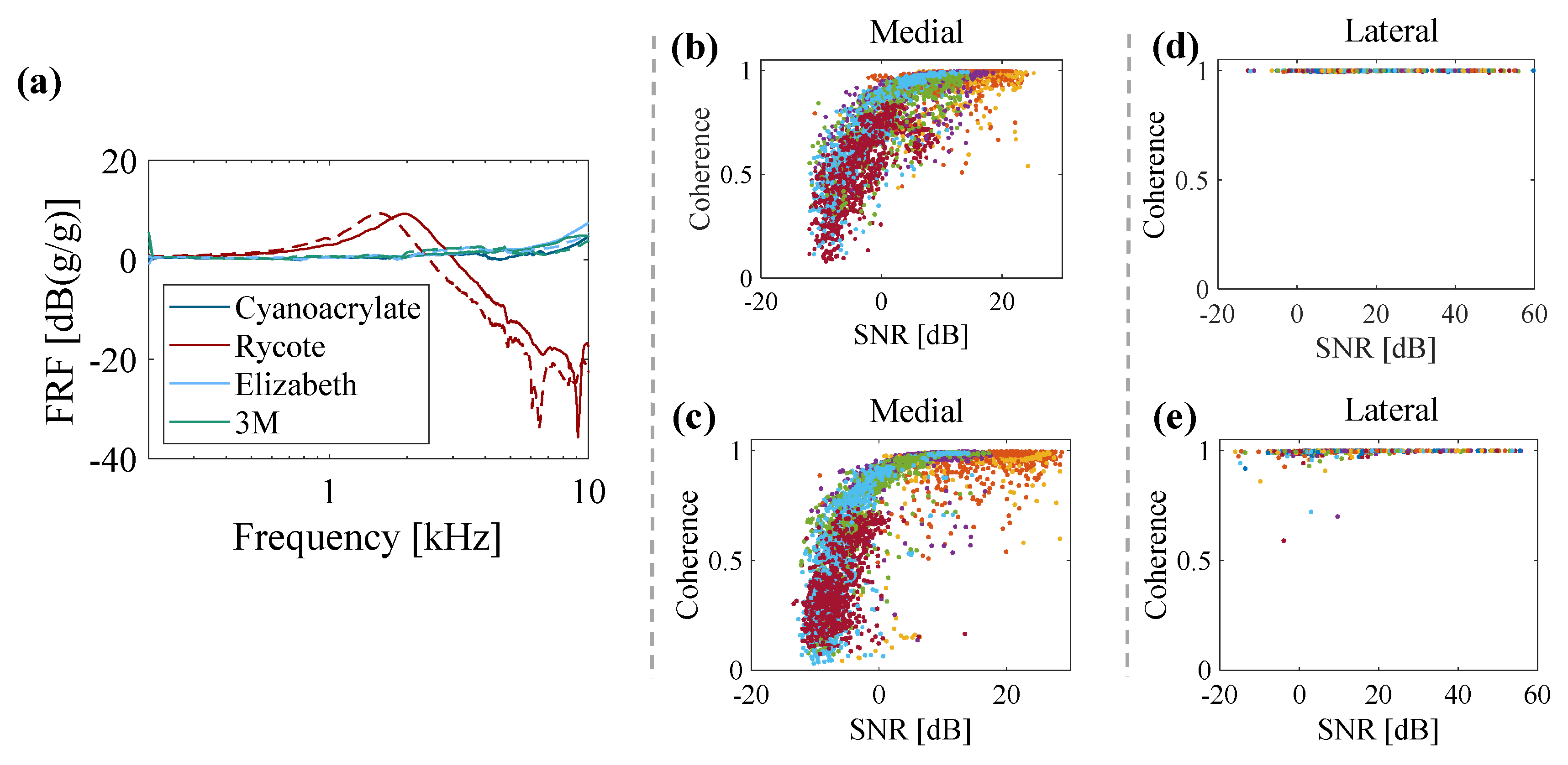 Sensors 20 04138 g003