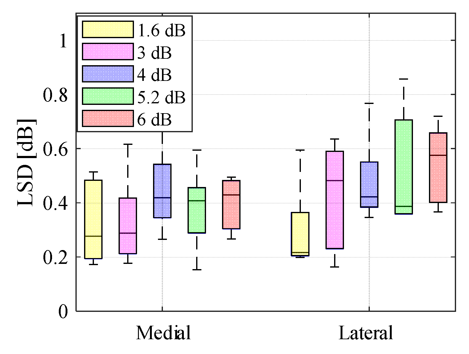 Sensors 20 04138 g004