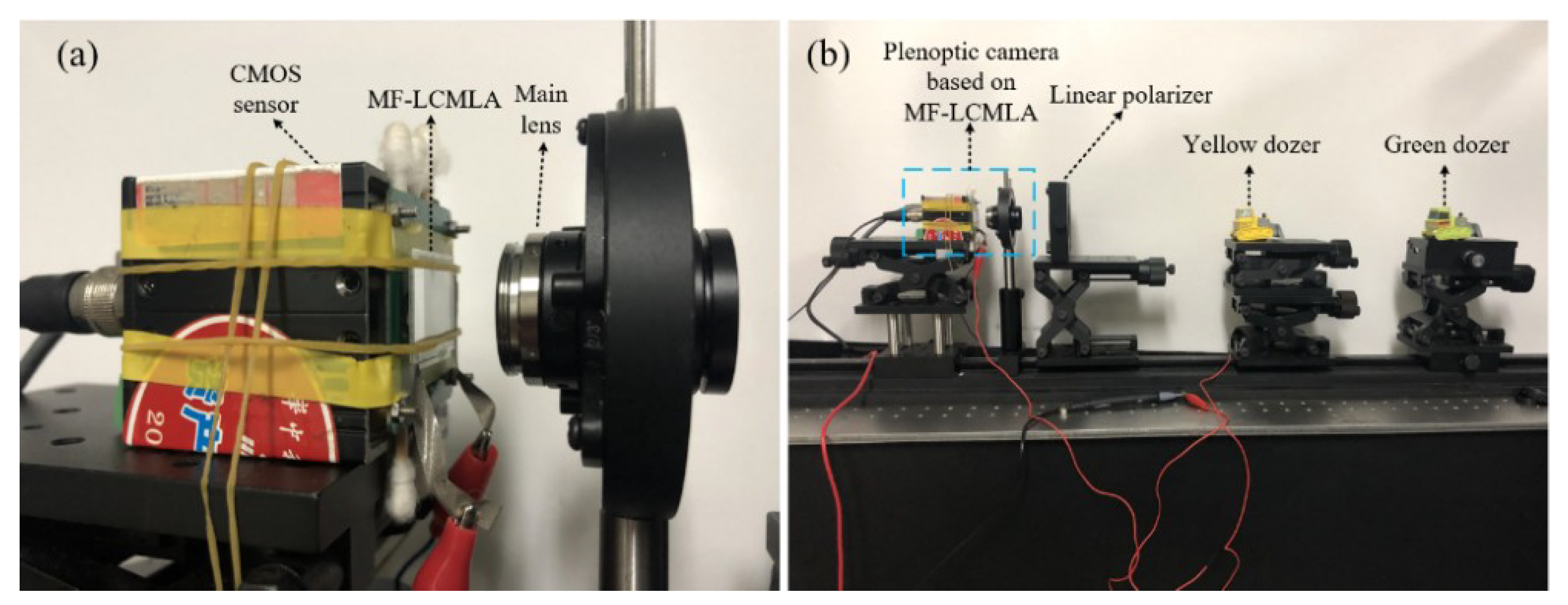 Sensors 20 04142 g008