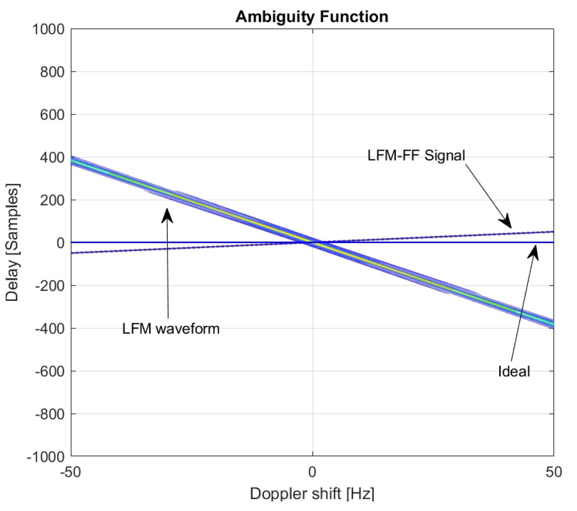 Sensors 20 04147 g007