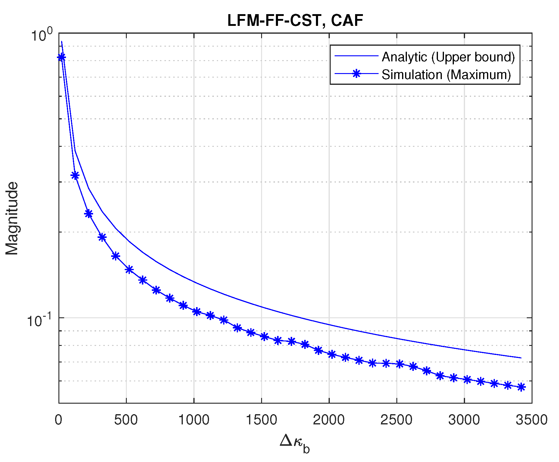 Sensors 20 04147 g008