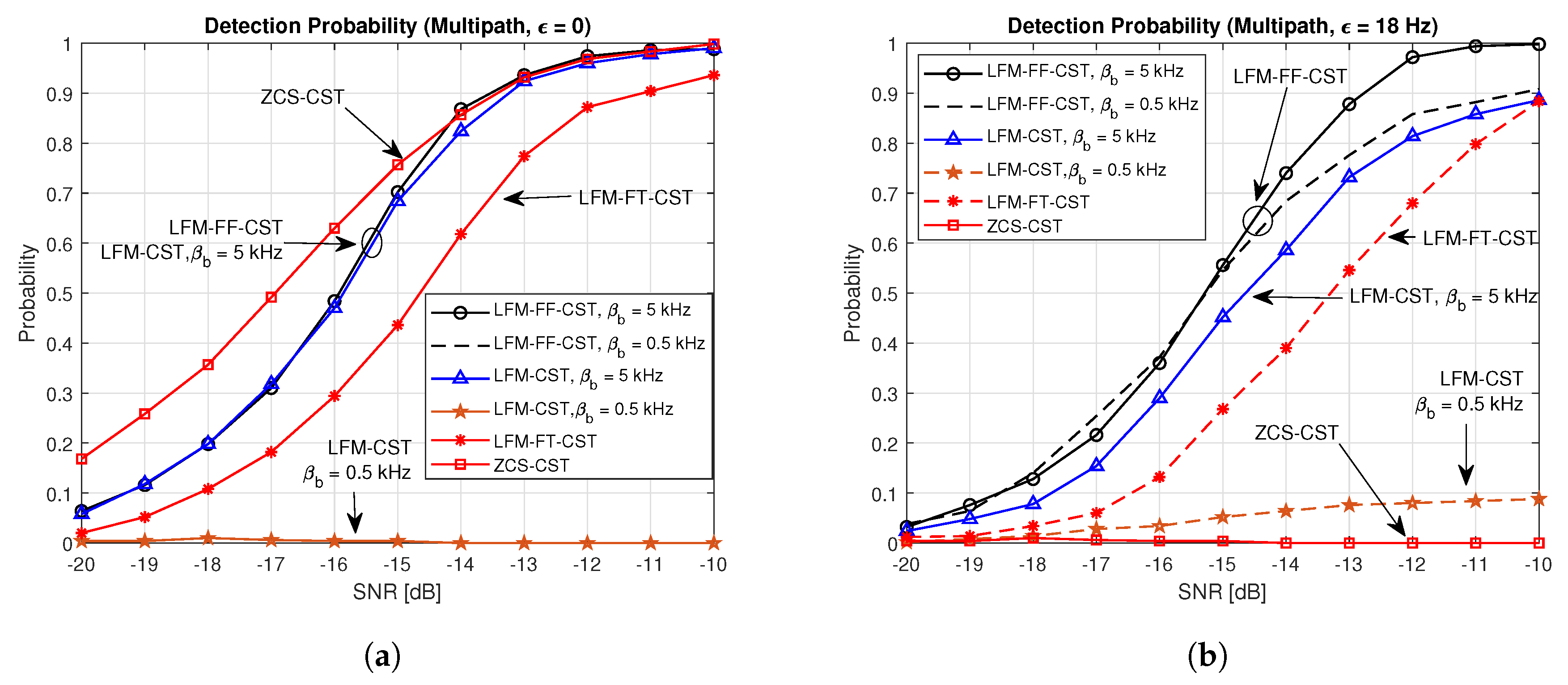 Sensors 20 04147 g010