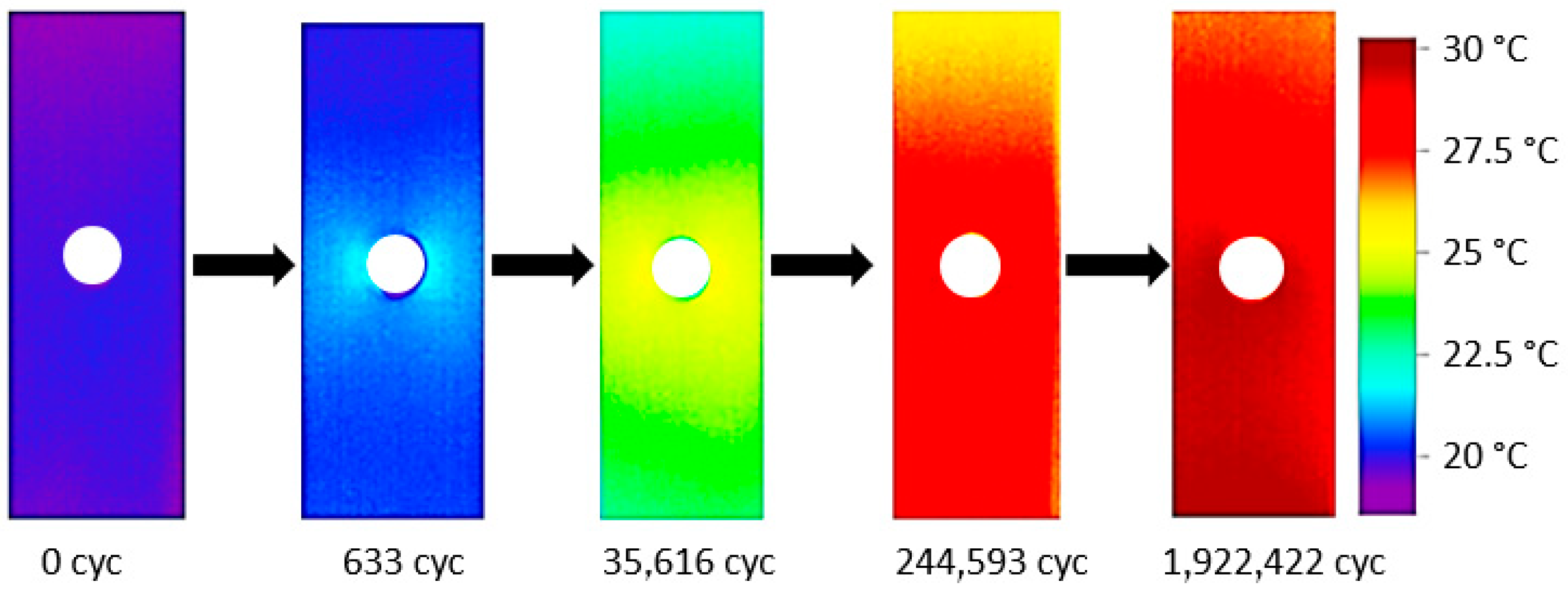 Sensors 20 04148 g003 Sensors 20 04148 g003