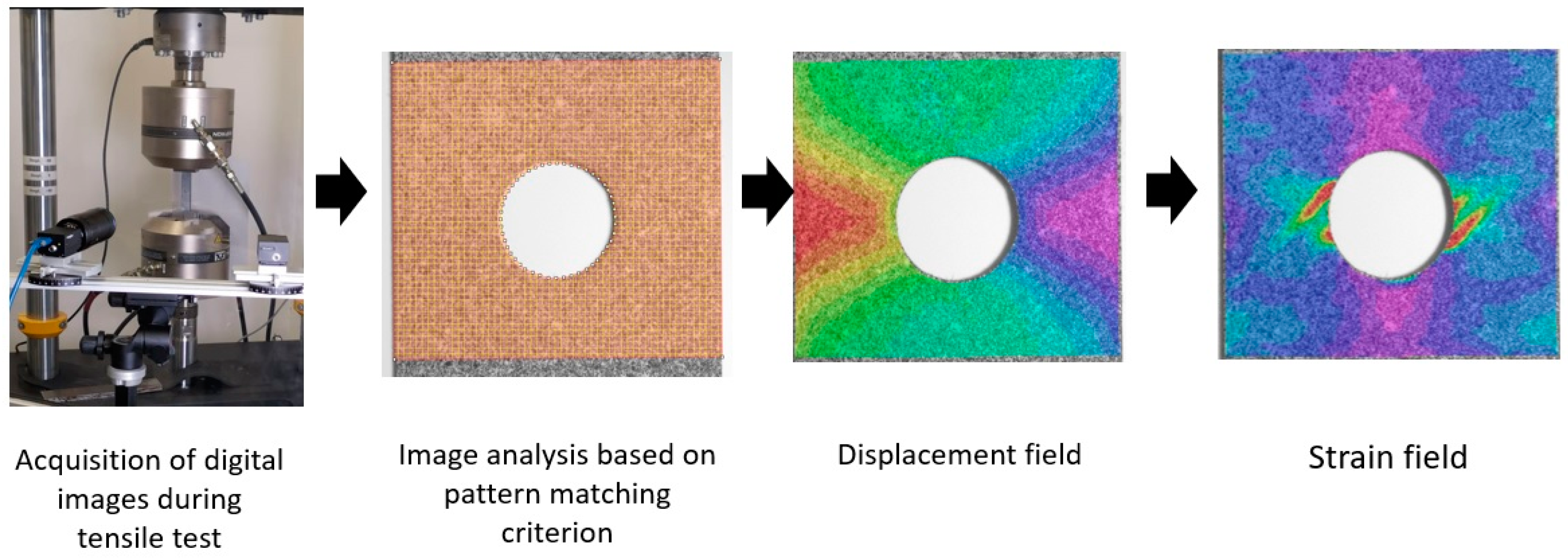 Sensors 20 04148 g004 Sensors 20 04148 g004